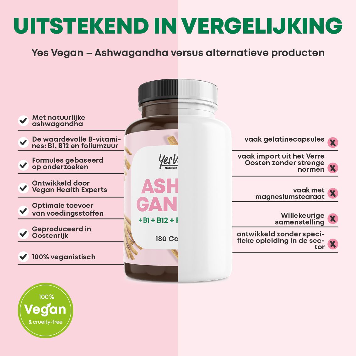 Snel en Eenvoudig: 180 capsules = 90 dagen voorraad. Eenvoudige inname, optimale dosering.