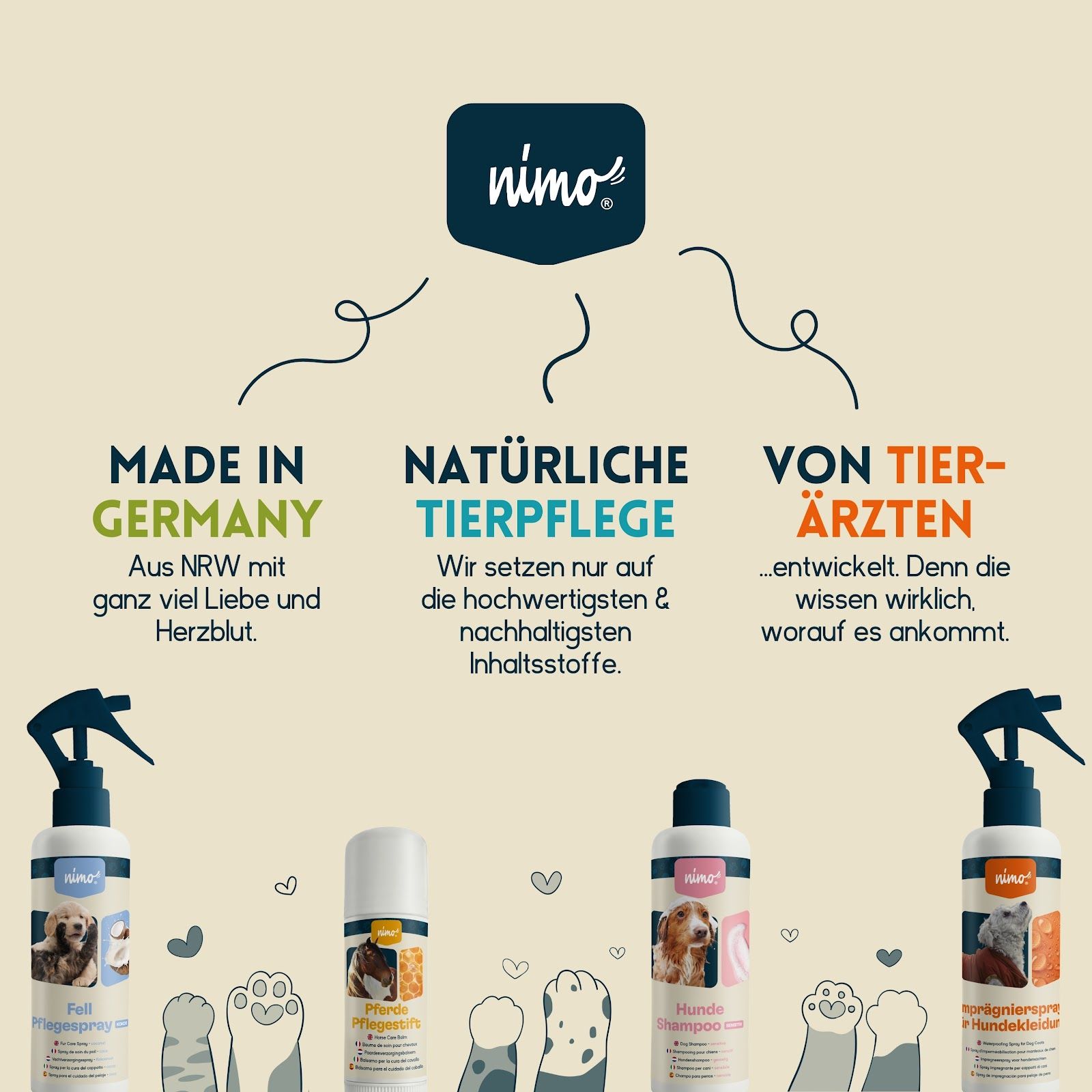 nimo® spray de soin pour la peau des animaux demestiques