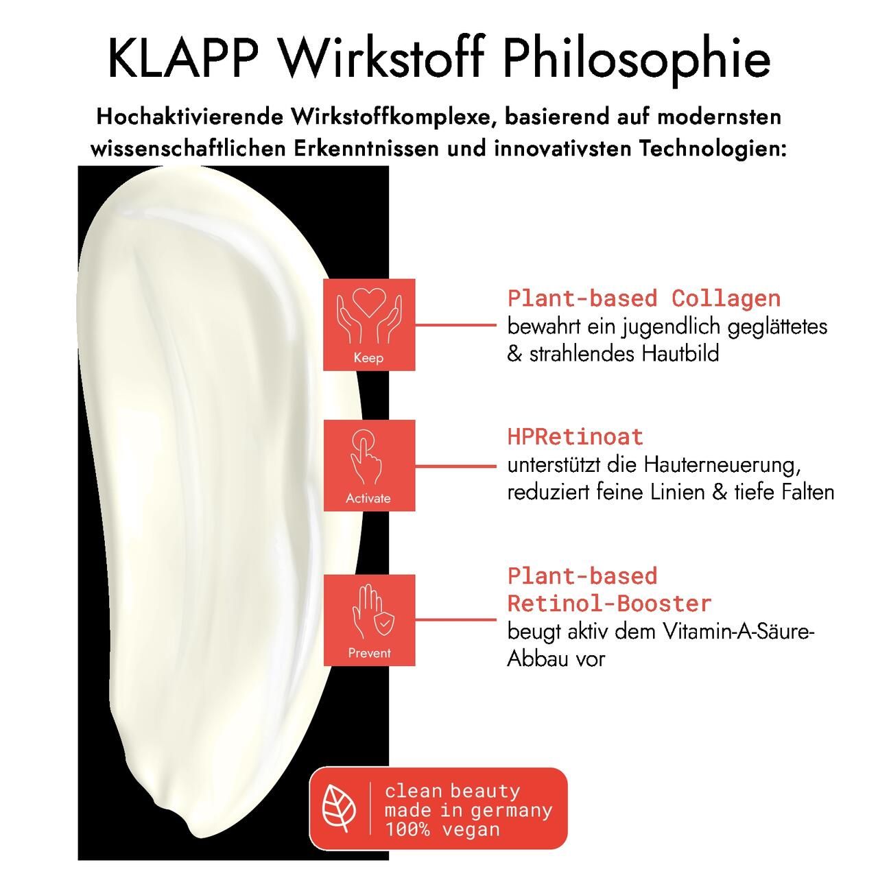 Witte crème-streep. Tekst: KLAPP Wirkstoff Philosophie. Tekst en iconen over ingrediënten. Keurmerk: clean beauty, made in germany, 100% vegan.