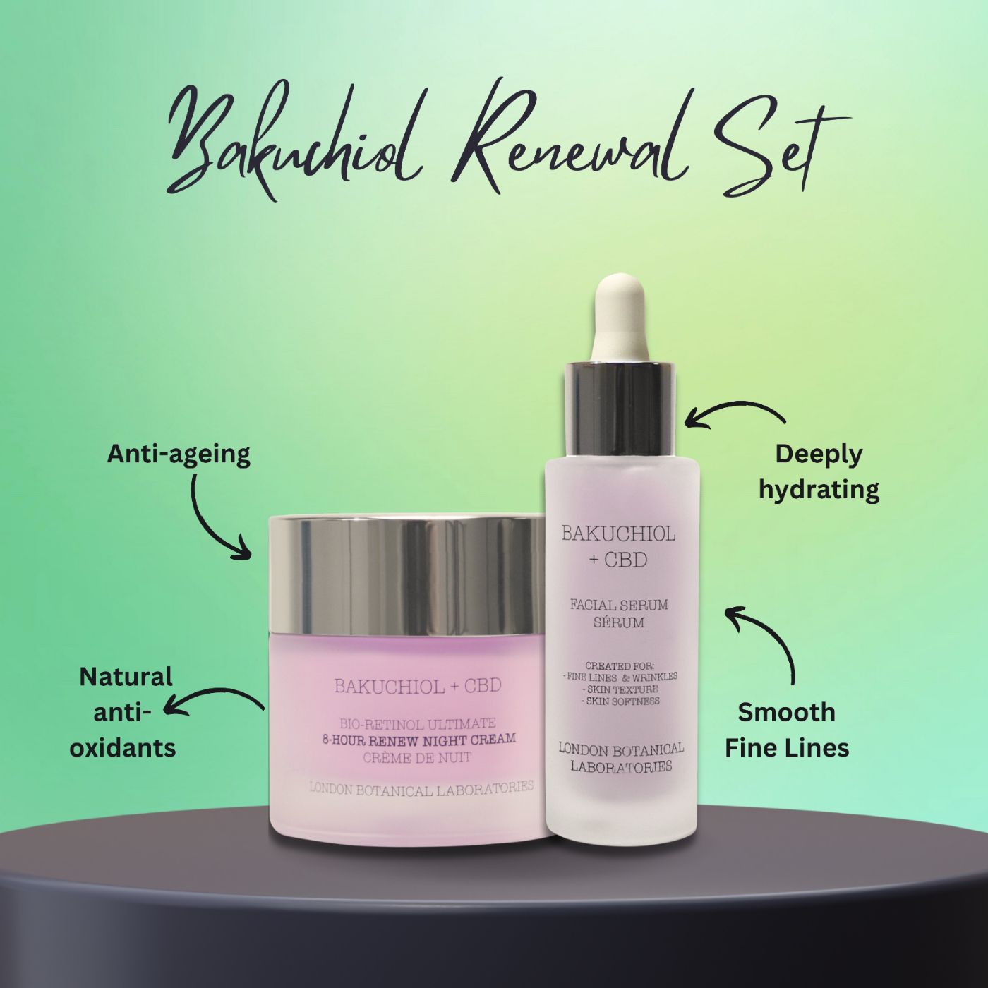 Deux produits cosmétiques sur un piédestal. Flacon de sérum et pot de crème. Inscription : Bakuchiol + CBD, Bio-Retinol Ultimate, 8-Hour Renew Night Cream.