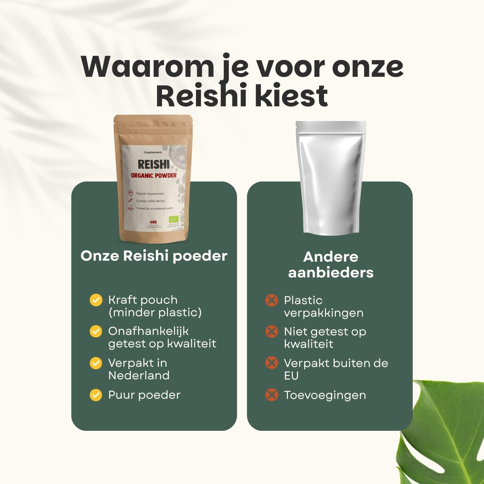 Vergelijking: Reishi poeder. Kraft zakje (minder plastic). Onafhankelijk getest. Verpakt in Nederland. Puur poeder.