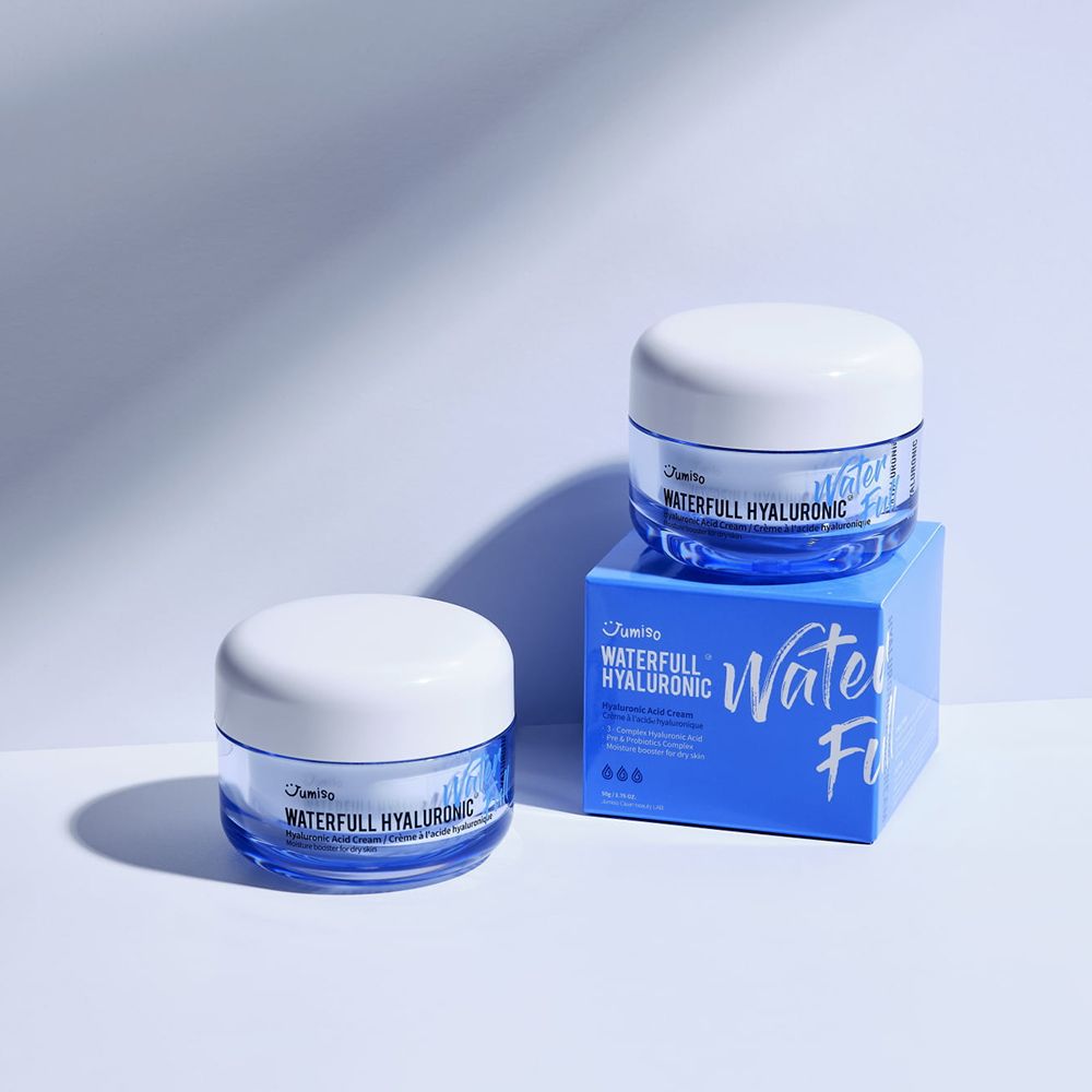 Deux pots de crème et une boîte bleue. Inscription: JUMISO WATERFULL HYALURONIC. Crème pour peau sèche.