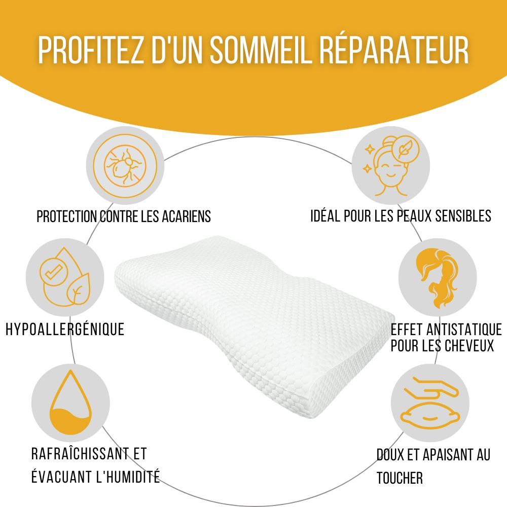 Oreiller ergonomique. Hypoallergénique. Anti-acariens. Peaux sensibles. Blanc.