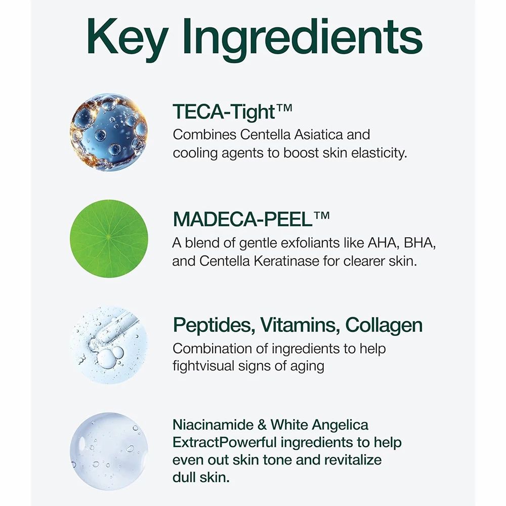 Tekst: Belangrijkste ingrediënten. Vier ingrediënten: TECA-Tight, Madeca-Peel, Peptiden, Niacinamide & White Angelica Extract.