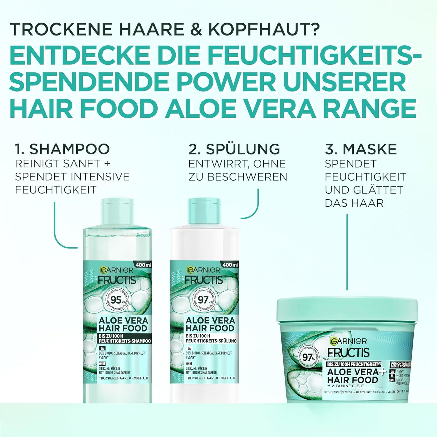 Drie producten uit de Garnier Fructis Aloe Vera Hair Food serie: shampoo, conditioner en masker. Allemaal met groene en witte etiketten.