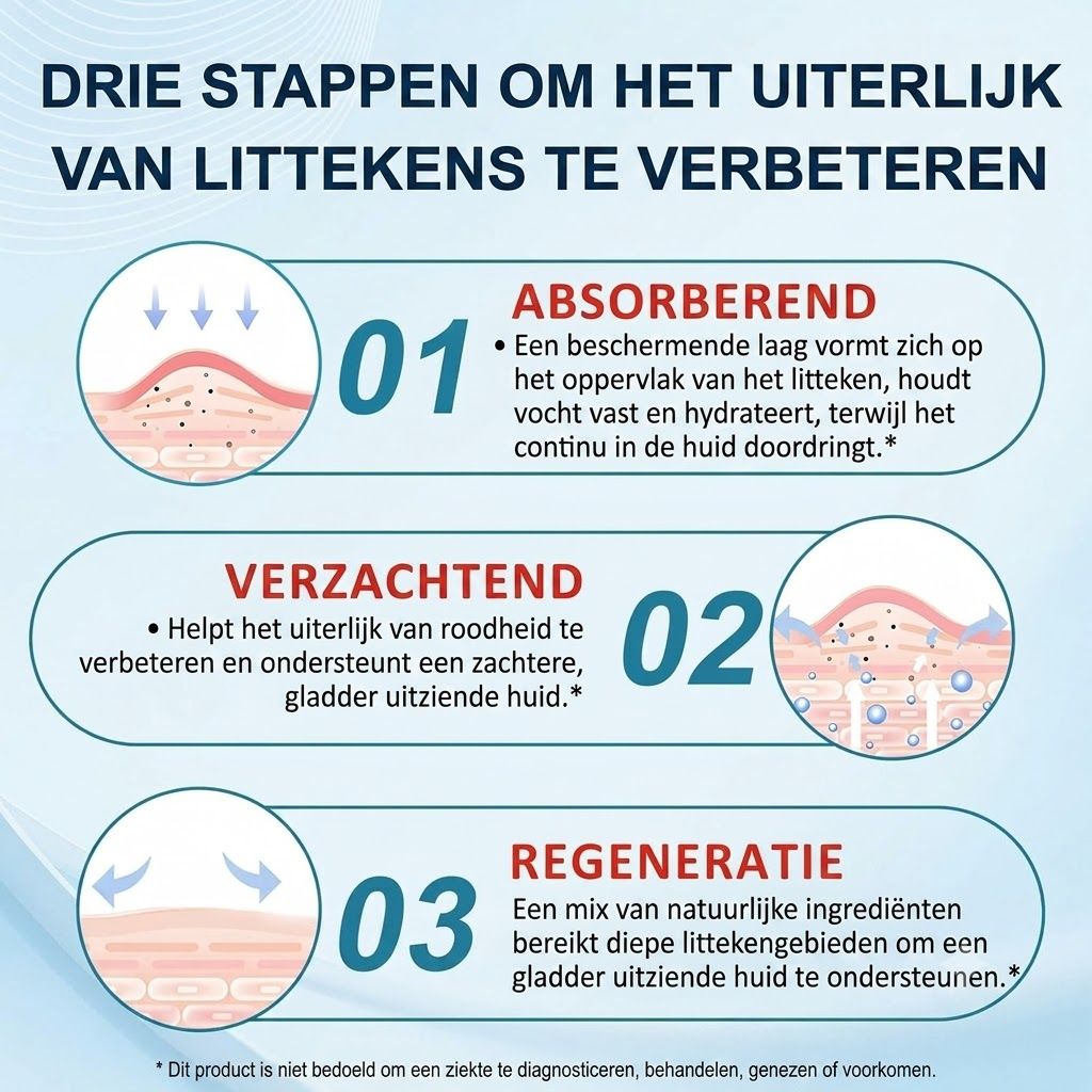 Drie stappen om het uiterlijk van littekens te verbeteren: Absorberend, Verzachtend, Regeneratie.