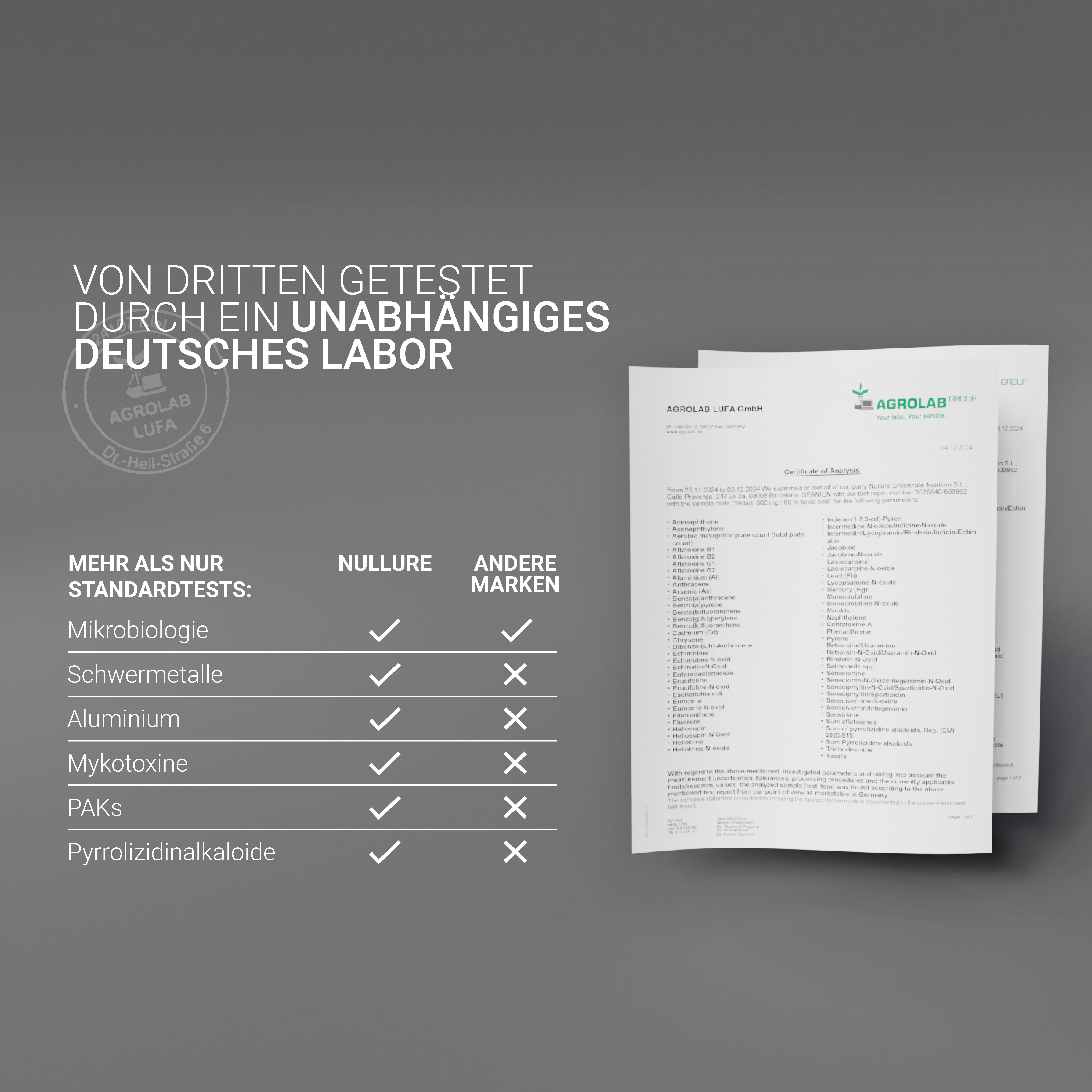 Laboratoire allemand indépendant teste le Shilajit : Pas de microbiologie, métaux lourds, aluminium, mycotoxines, HAP, alcaloïdes pyrrolizidiniques.
