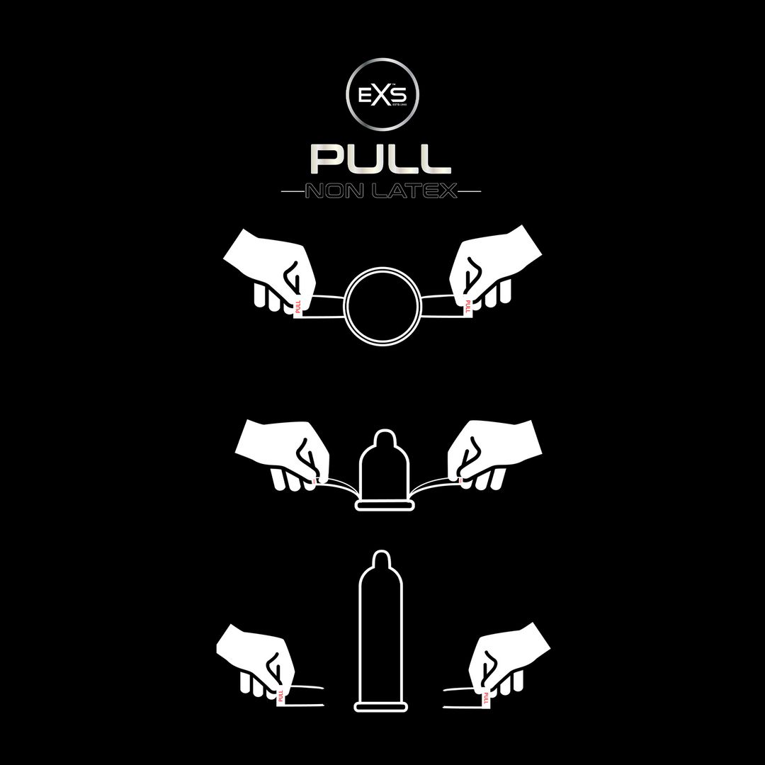 Illustration graphique de l'utilisation. Mains tirant sur un préservatif. Texte : "PULL ON - NON LATEX".
