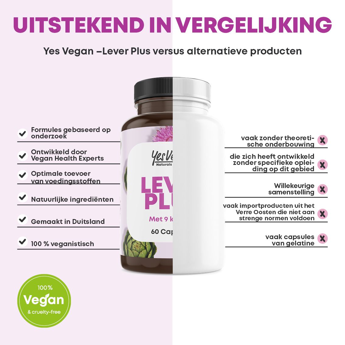 Fles 'Lever Plus' vergeleken met alternatieven, met nadruk op vegan, natuurlijke en in Duitsland geproduceerde voordelen.