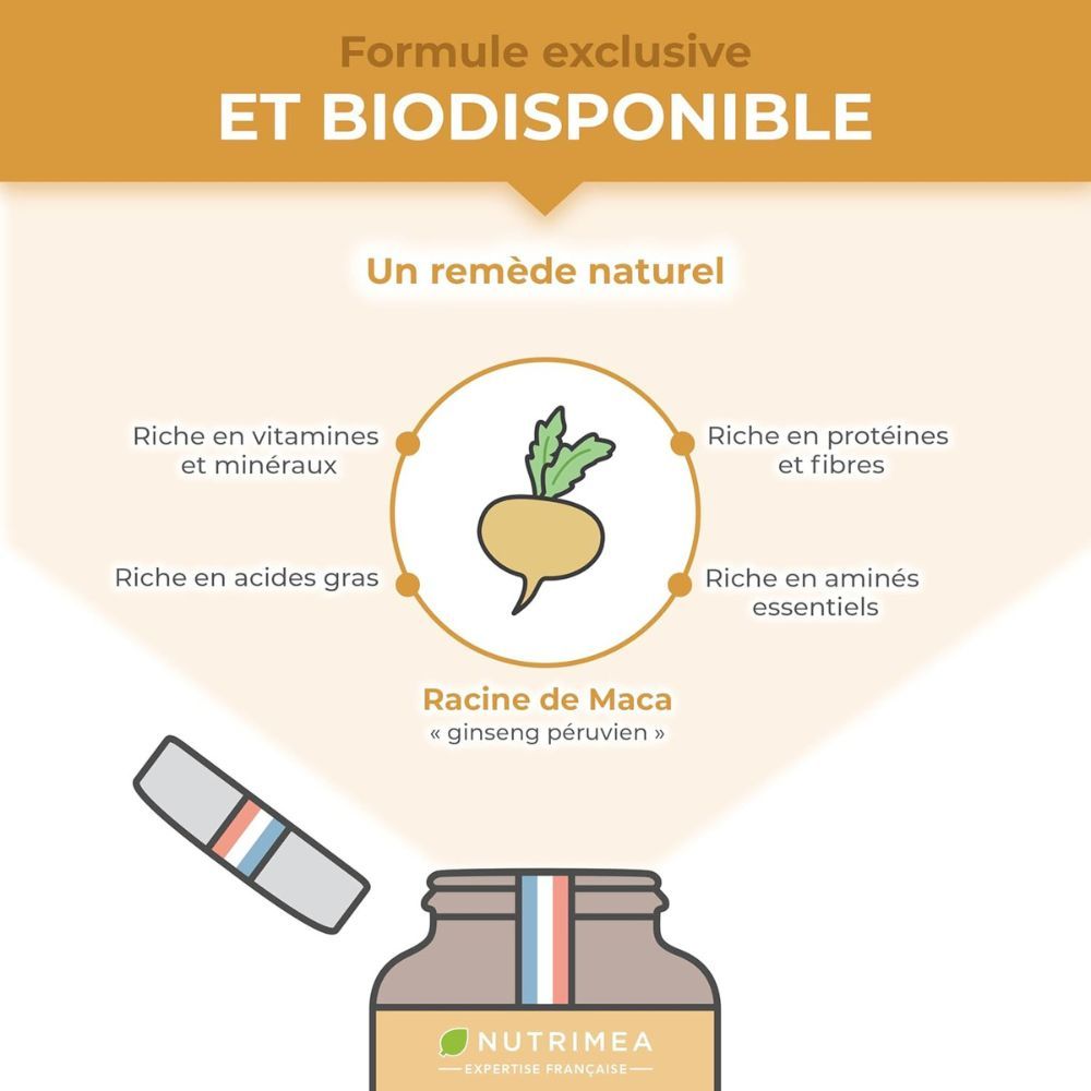 Graphique avec ingrédients. Texte : Riche en vitamines, protéines, acides gras, acides aminés essentiels. Racine de Maca.