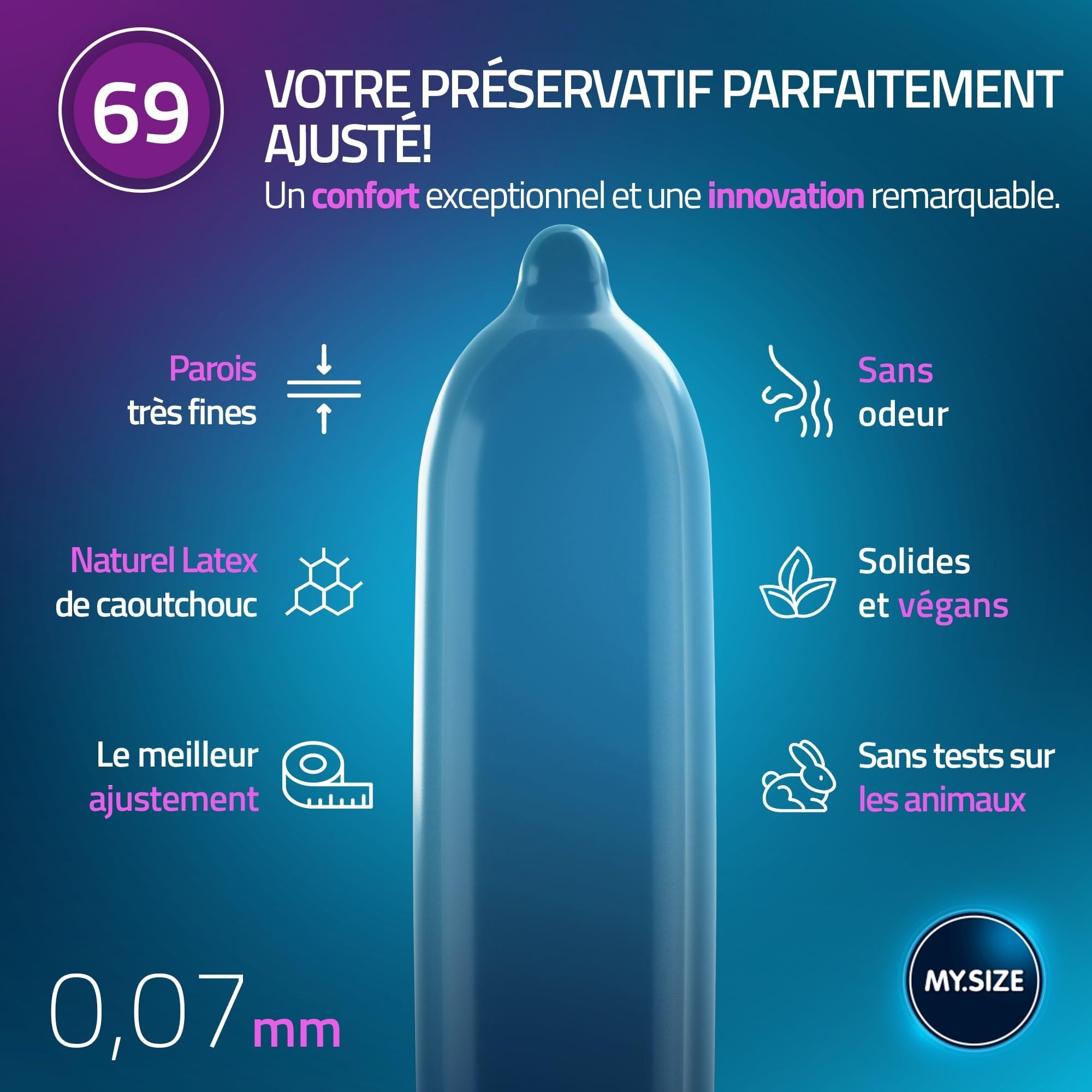 Emballage MY.SIZE préservatifs, taille 69 mm.
