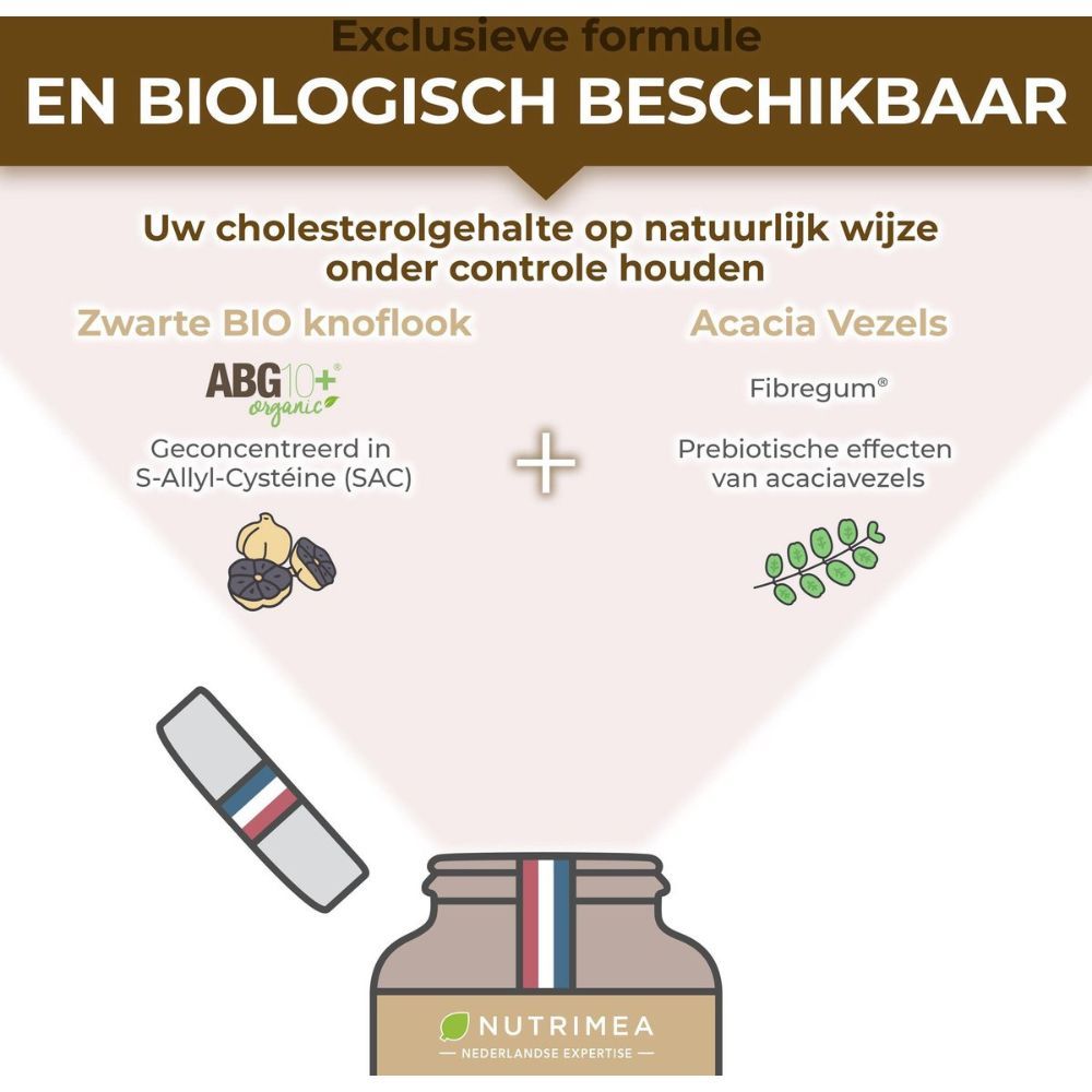 Grafiek met ingrediënten: Zwarte BIO knoflook, Acacia Vezels. Afbeelding van een capsule en een fles.