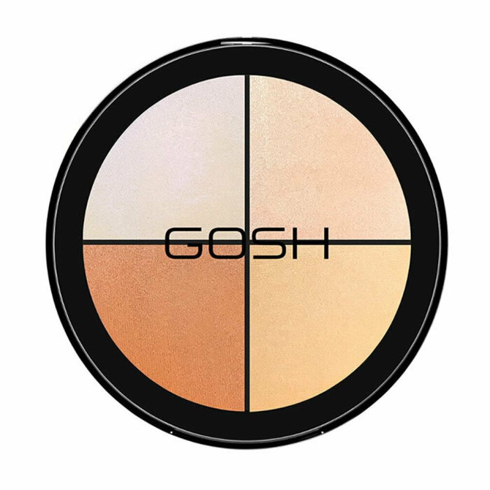 Gosh Strobe�n Glow Illuminator Kit 001 Highlight