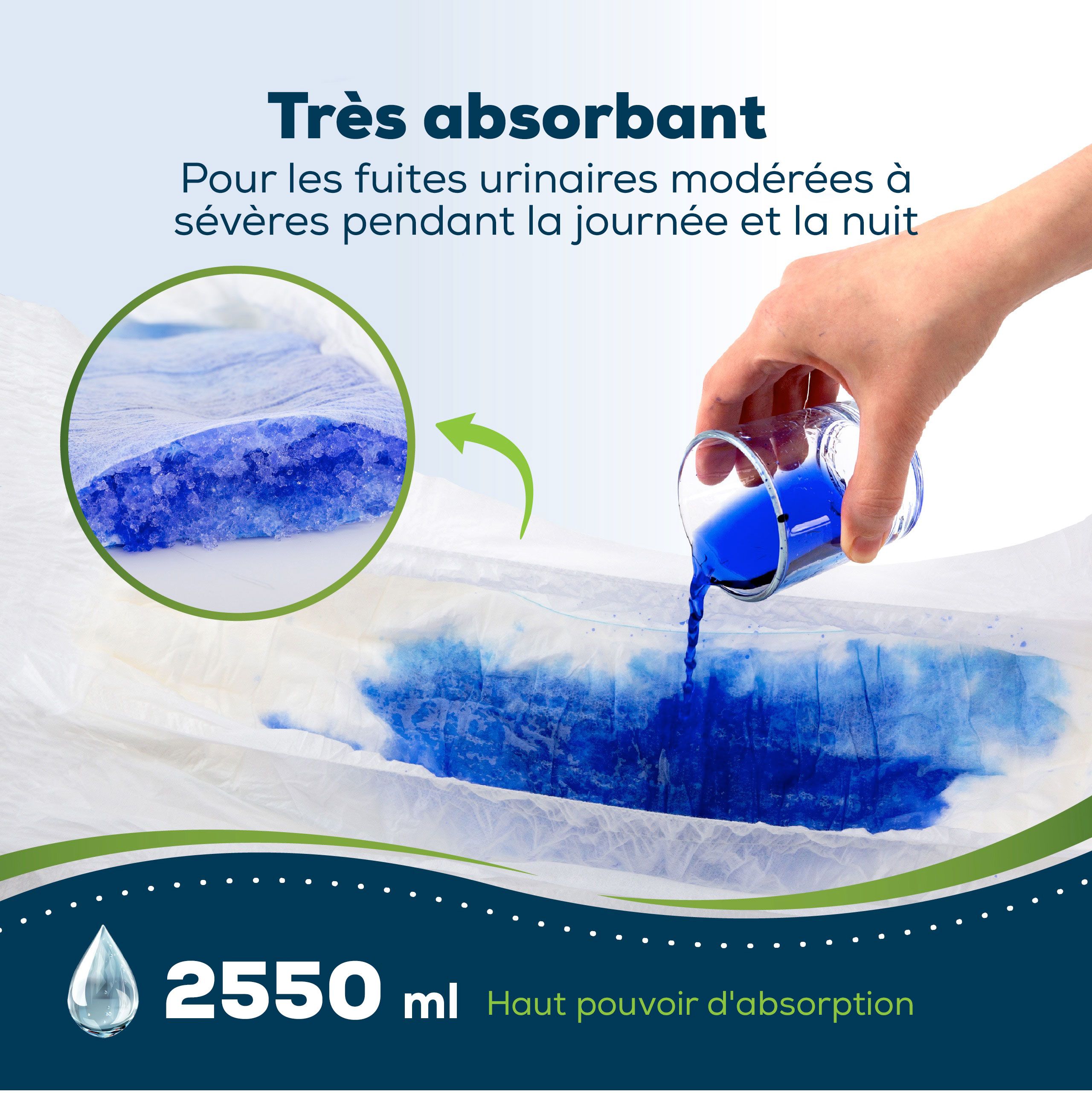 Sensalou Pants Super. Le liquide se transforme en gel. Haute capacité d'absorption : 2550 ml. Pour fuites urinaires modérées à sévères.