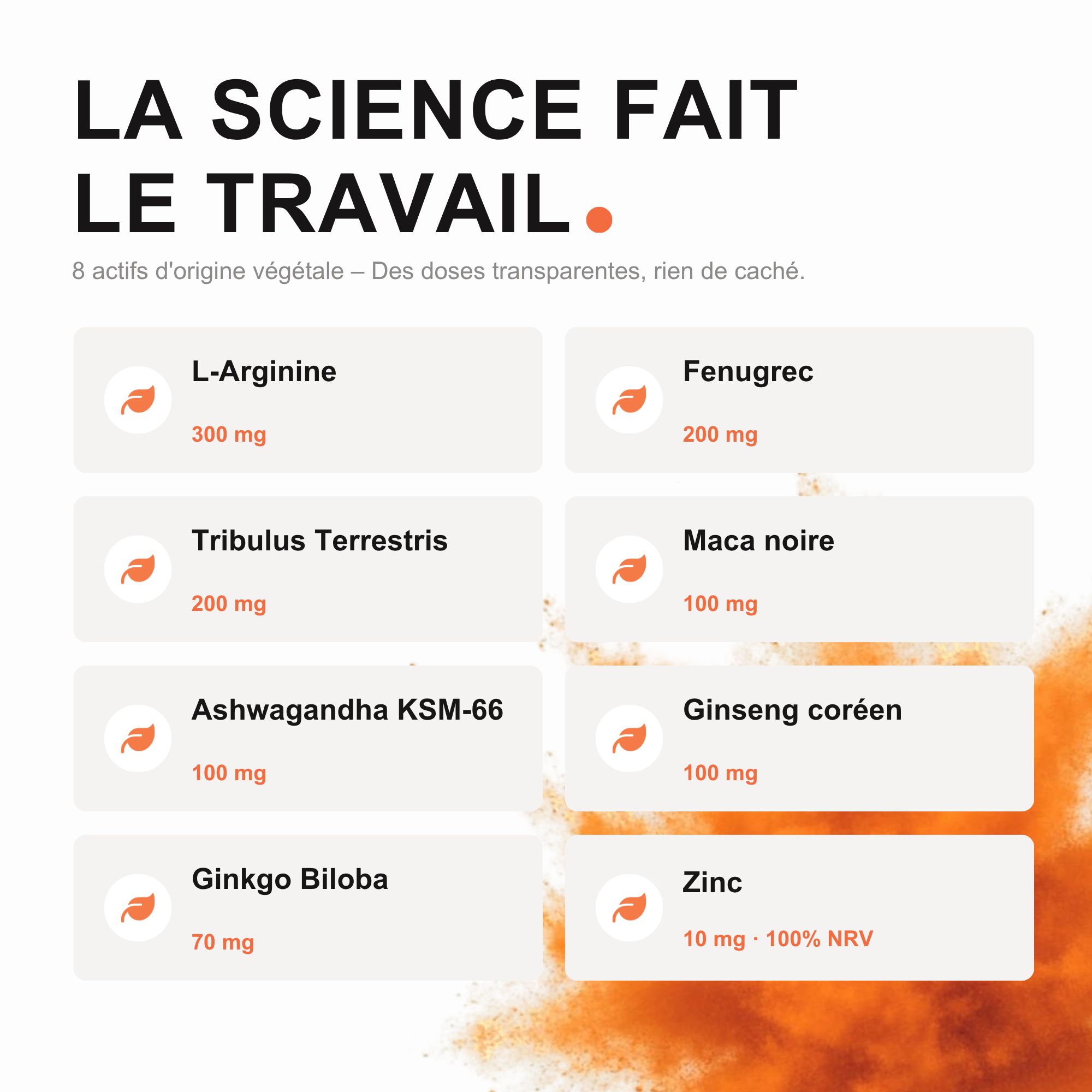 Liste de 8 ingrédients végétaux avec dosages, ex: L-Arginine 300 mg. Texte : 'La science fait le travail'.