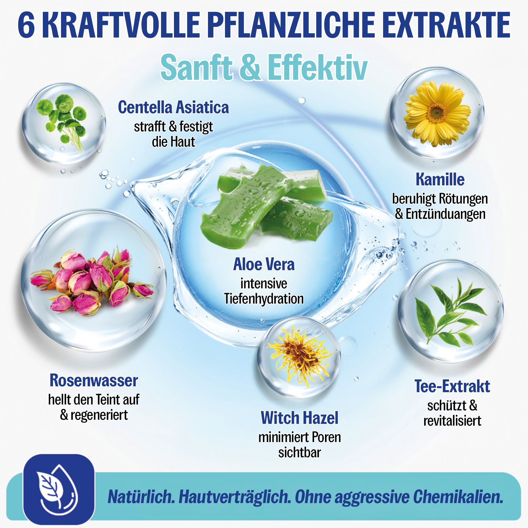 P-Beauty Gezichtsserum Stamcelserum voor anti-aging en microneedling