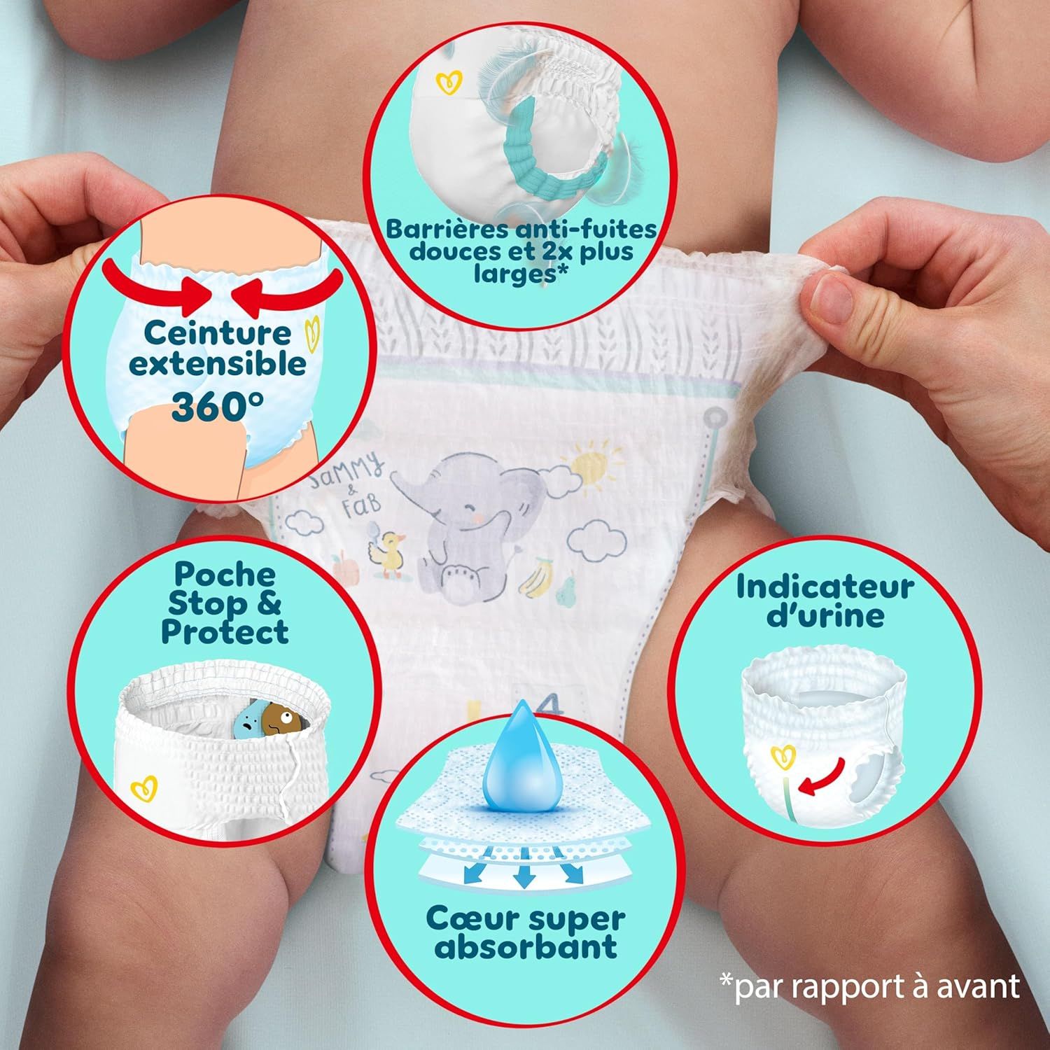 Couche bébé avec ceinture extensible 360°, barrières anti-fuites, cœur absorbant et indicateur d'urine.