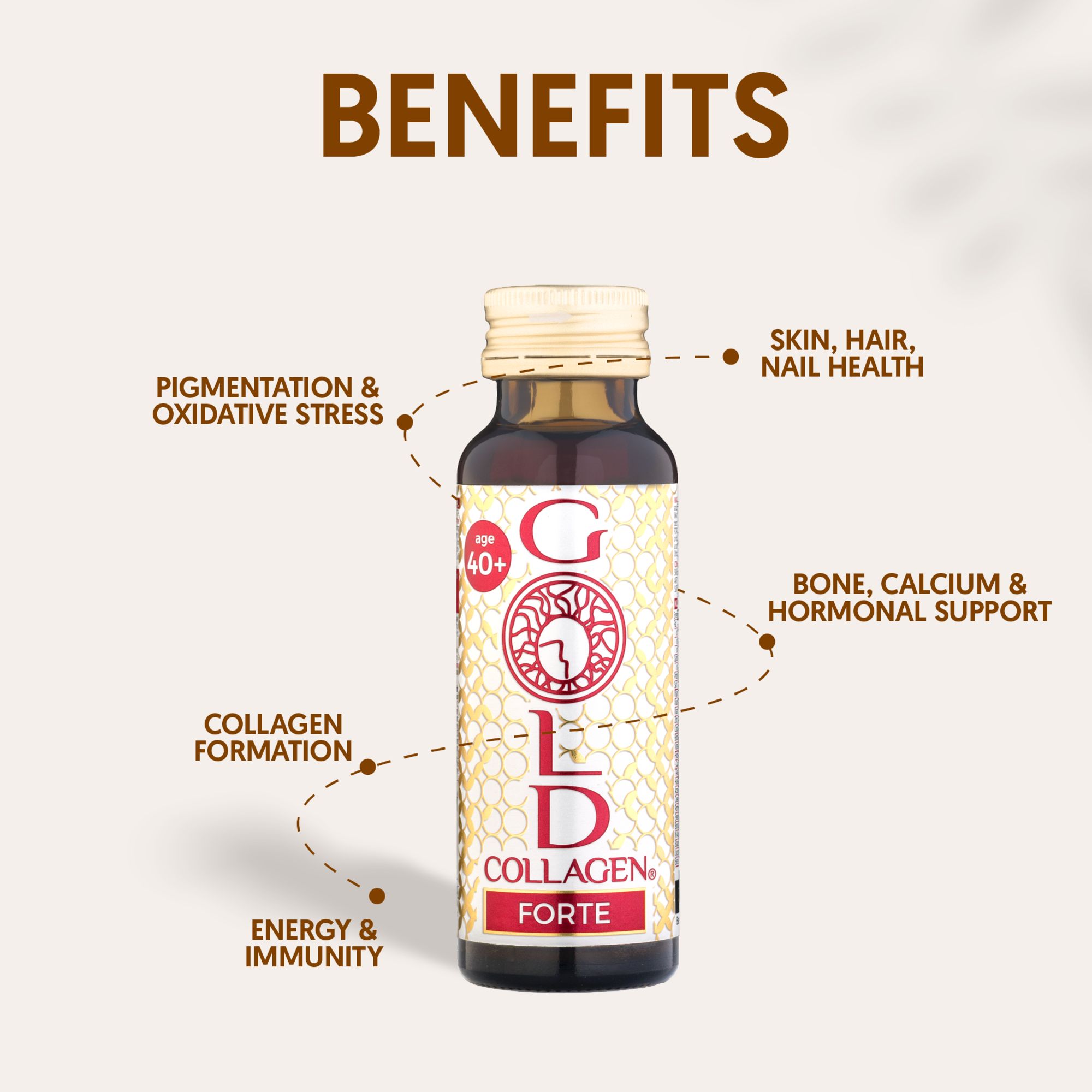 Gold Collagen Forte flesje met voordelen.