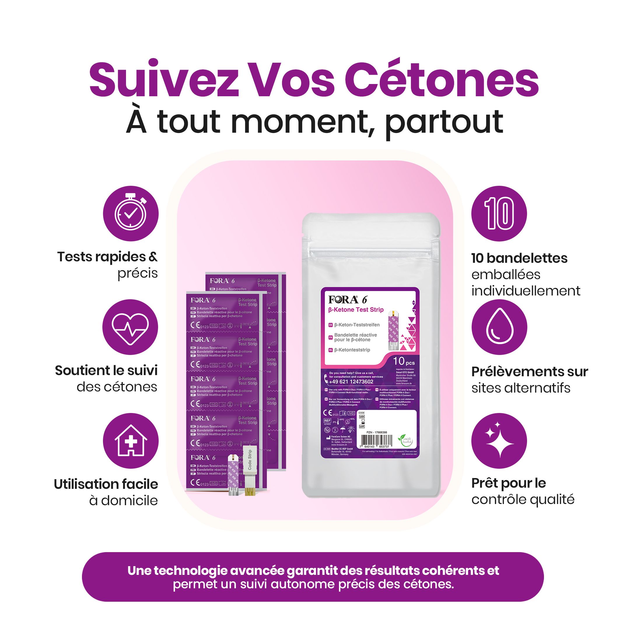 Productafbeelding met infographics. Verpakking en individuele verpakkingen van teststrips. Tekst: Monitor uw ketonen.