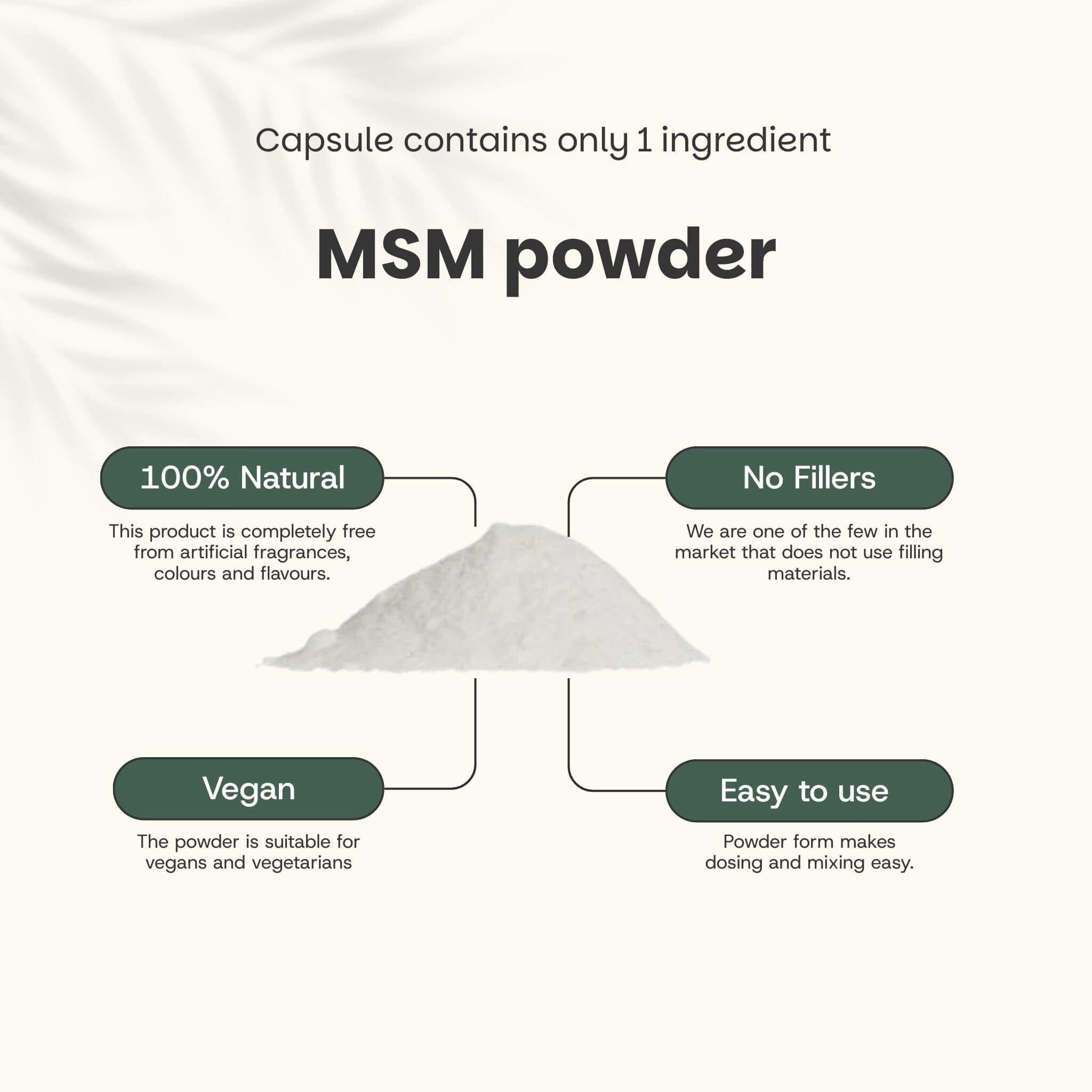 Tas de poudre de MSM. Texte : 100% naturel, sans charges, végétalien, facile à utiliser.