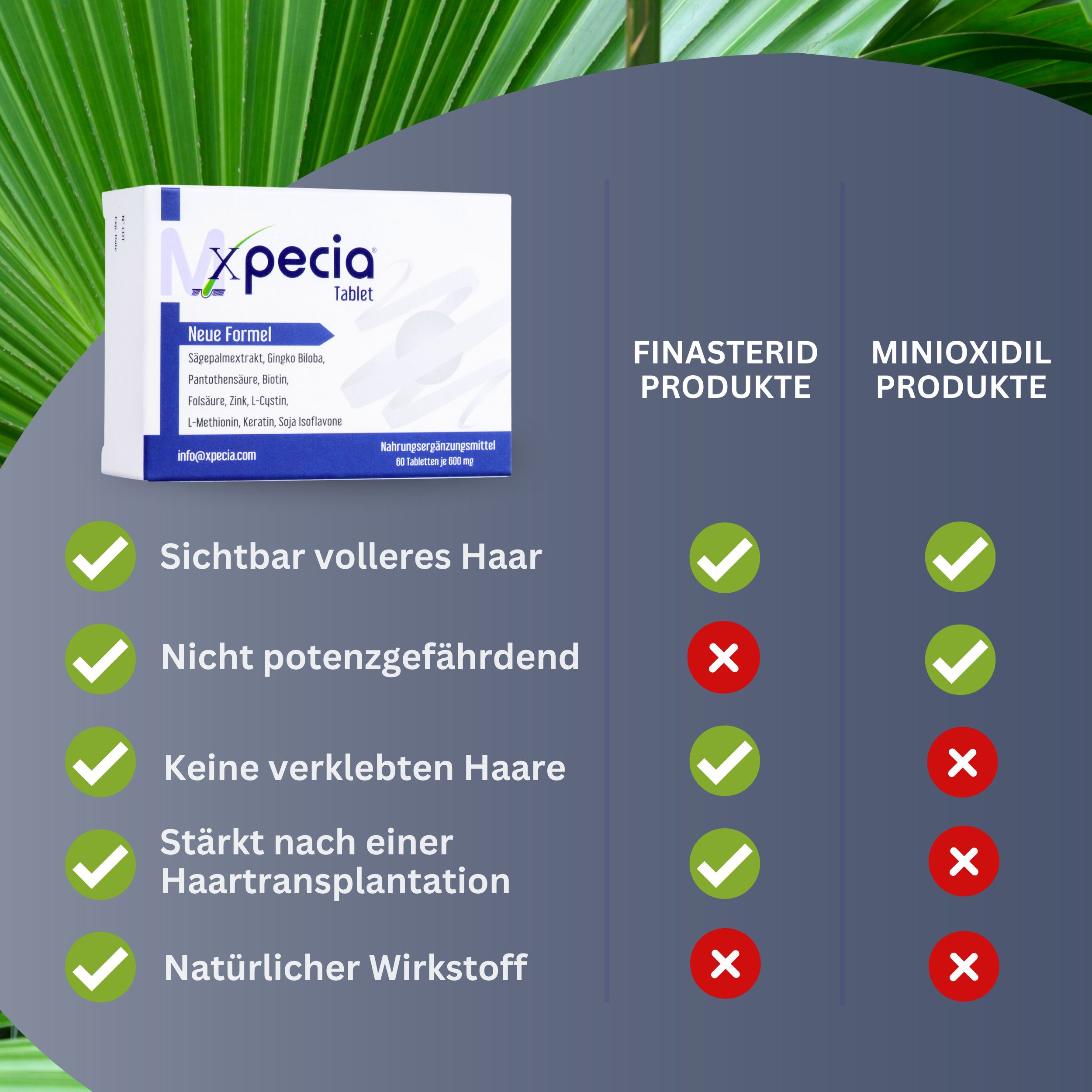 Xpecia tegen haarverlies bij mannen DHT-blokker