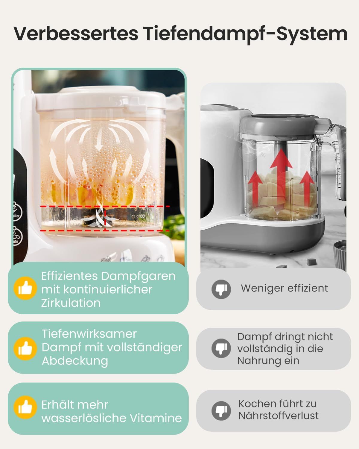 Comparaison du système vapeur : cuisson efficace avec circulation vs moins efficace.