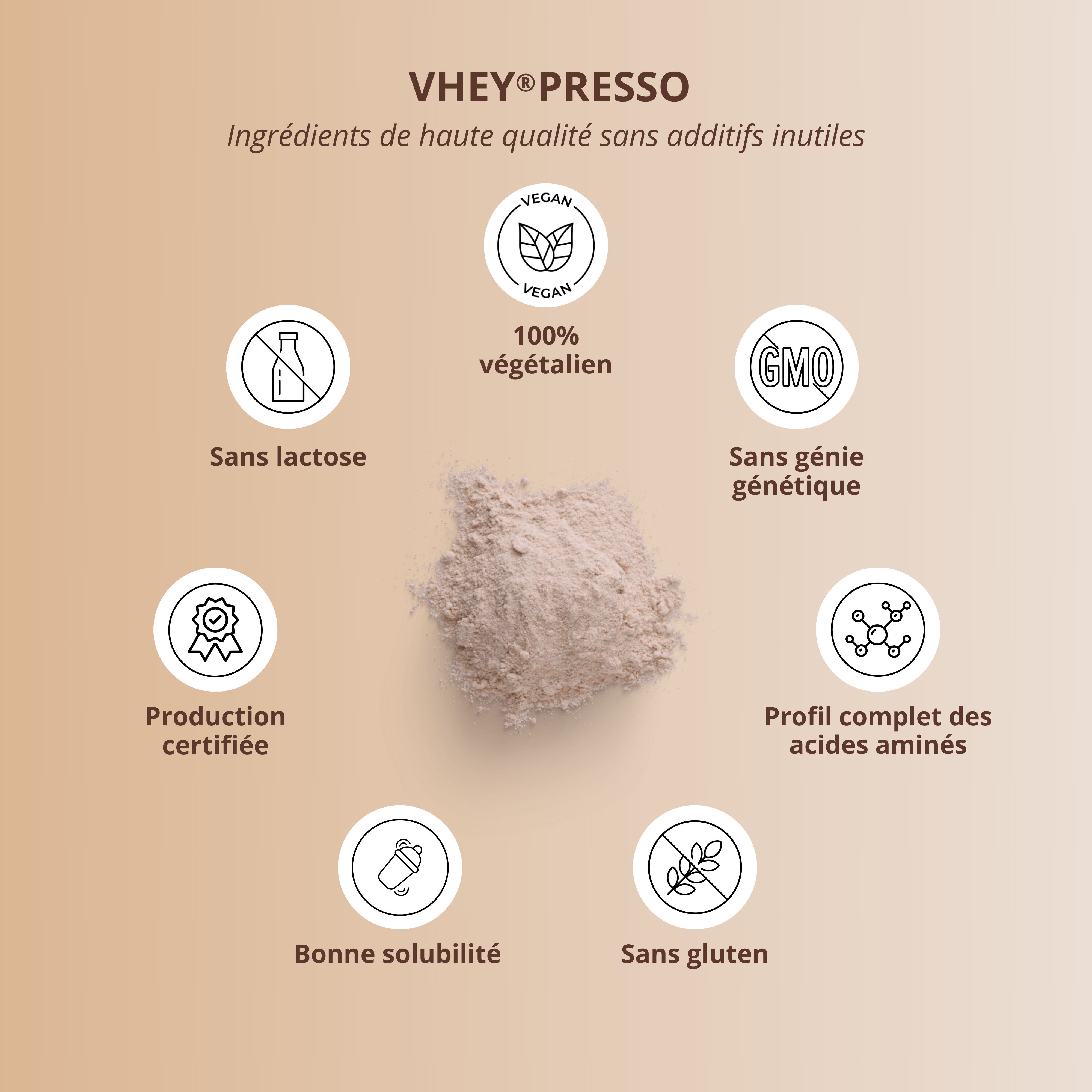 nutri+ Vheypresso Vanille Café protéiné