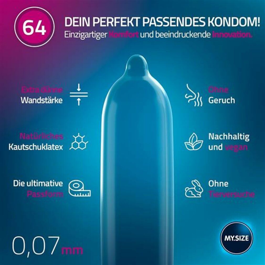 Blauw condoom met illustraties. Tekst: Wanddikte, geur, duurzaam, dierproefvrij, 0,07 mm.