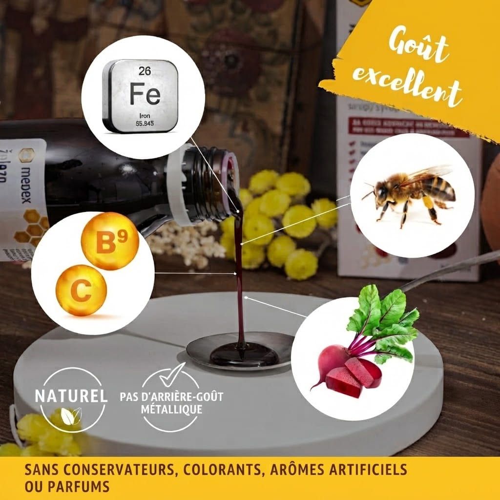 Medex Fer C + Acide Folique Sirop : Versement de sirop foncé d'une bouteille dans une cuillère. Comprend des icônes pour le fer, la vitamine B9, la vitamine C, l'abeille et la betterave.