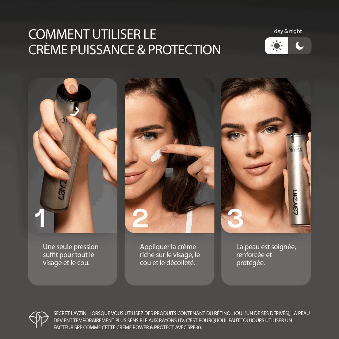 Utilisation de LAYZIN Power & Protect Cream. 3 étapes: Appliquer, masser, protéger. Jour & Nuit.