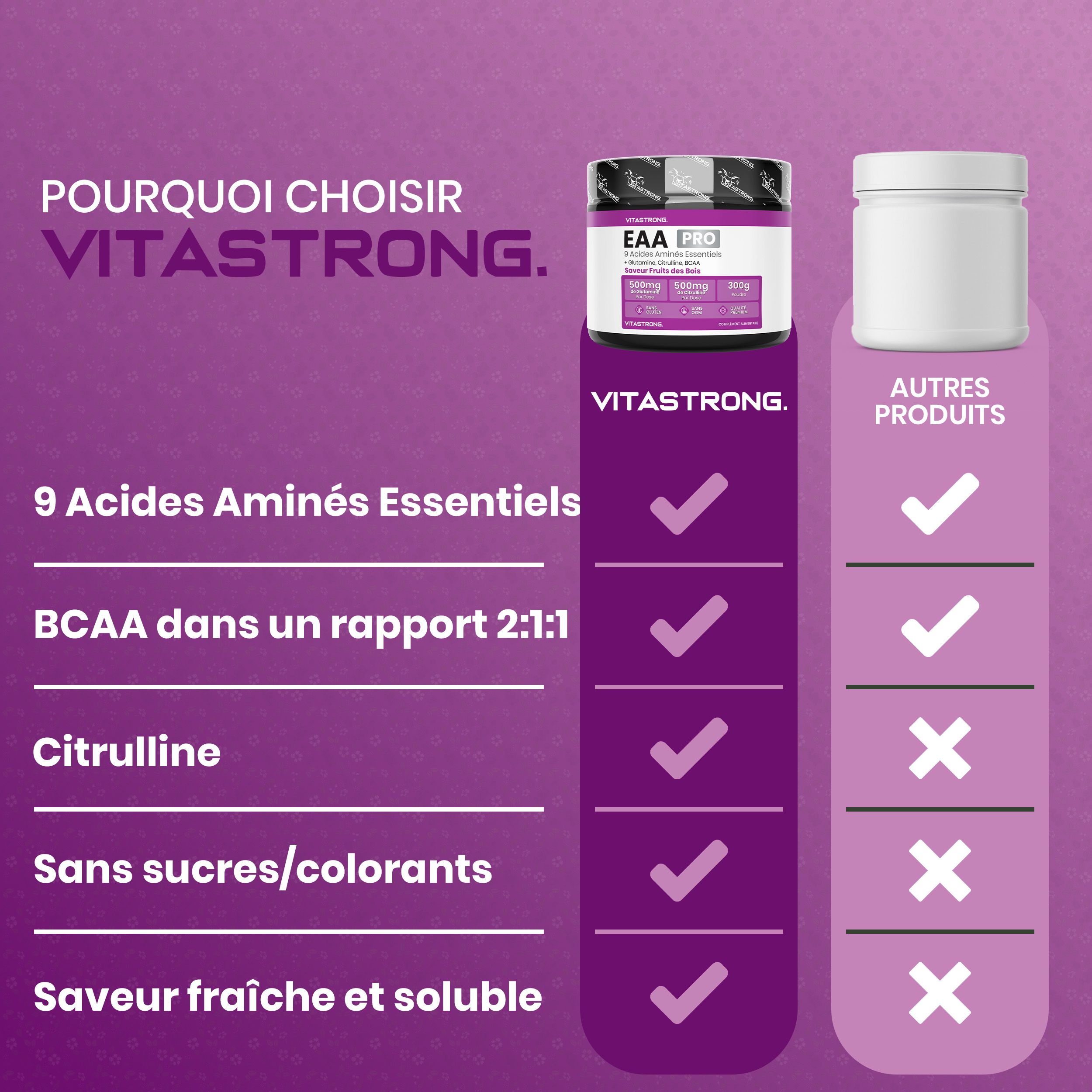 Vitastrong EAA Pro, pot. 9 essentiële aminozuren. Eén doel: uw groei. Gemaakt in Europa. Laboratorium getest.