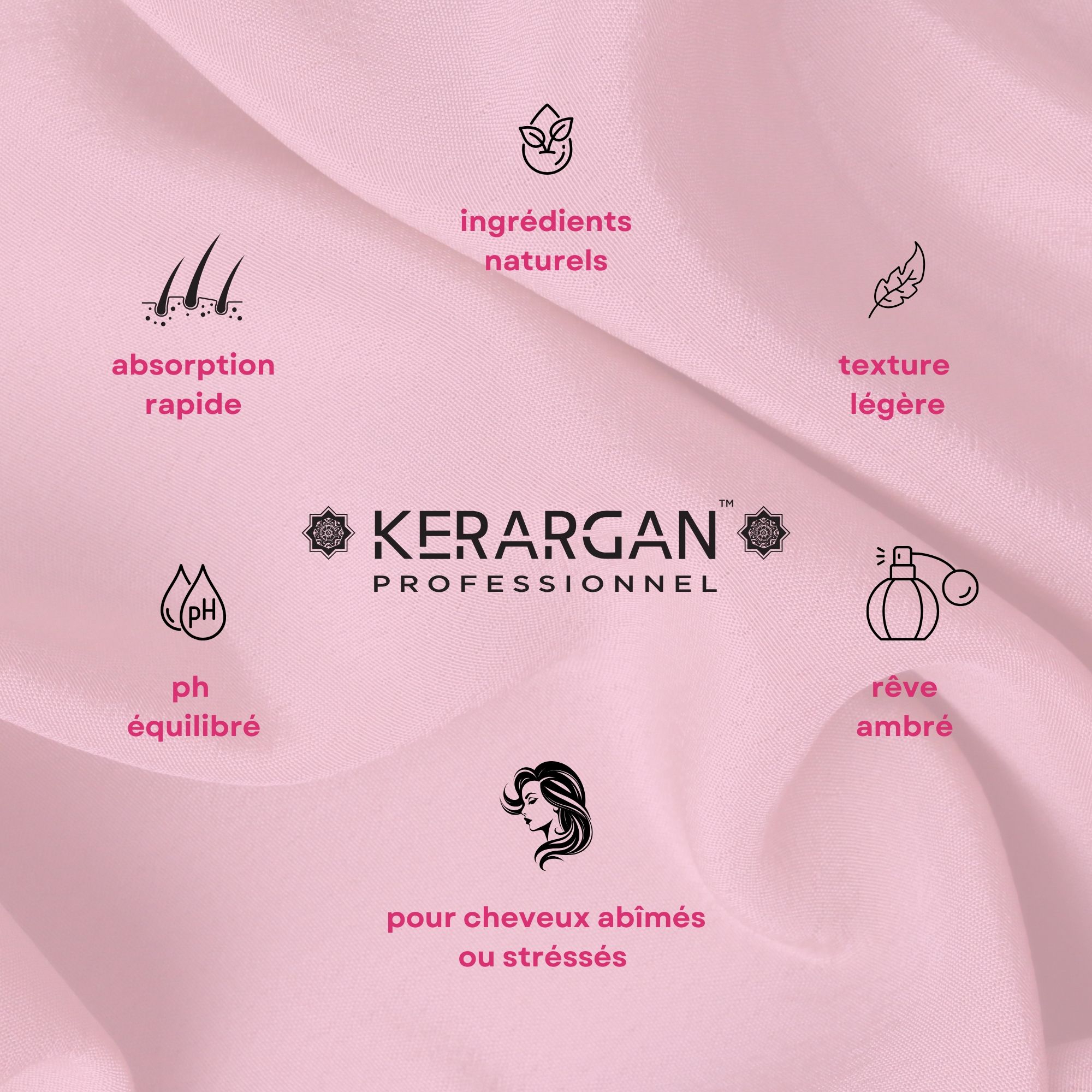 Kerargan - Sérum Ultra Réparateur à la Kératine