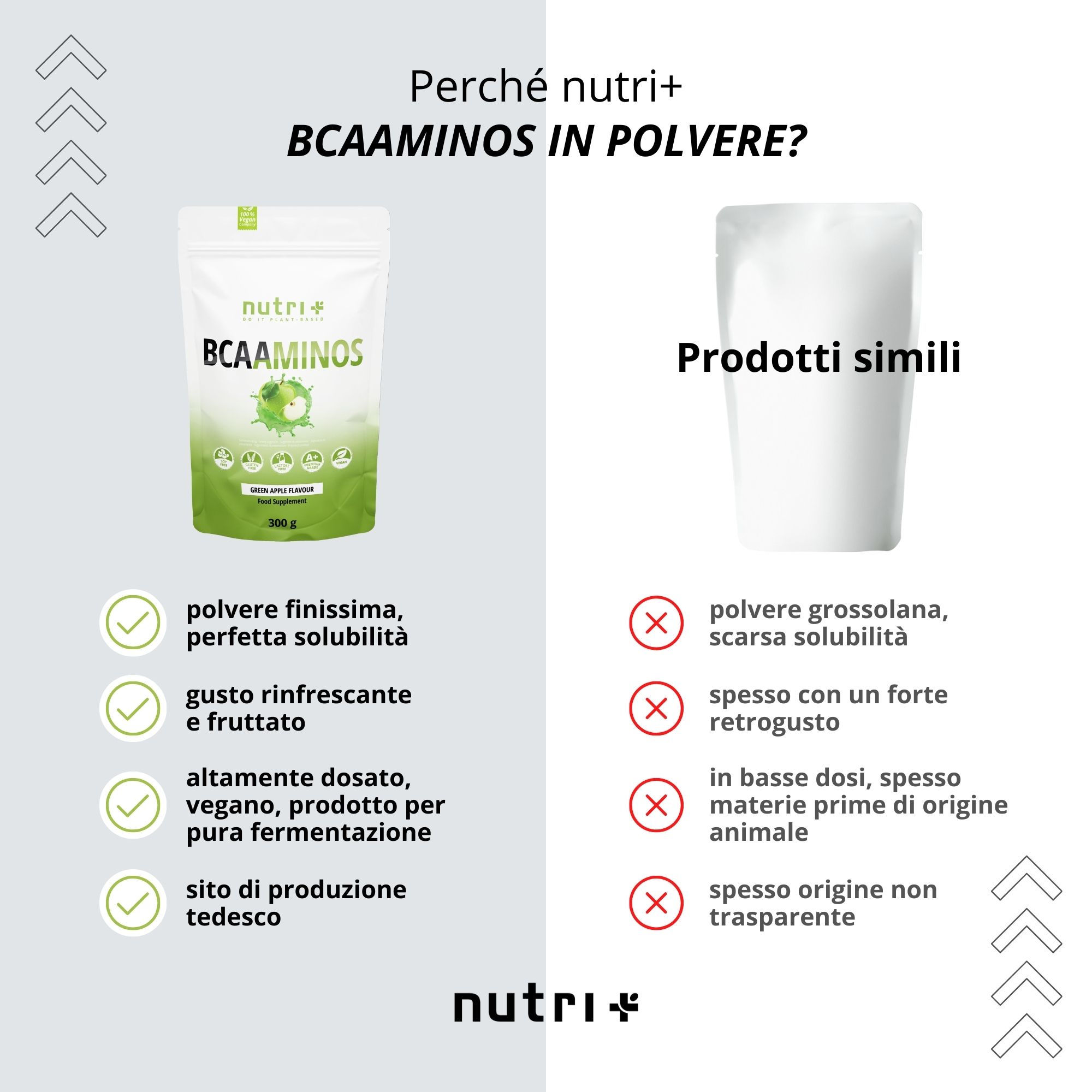 nutri+ BCAA en poudre