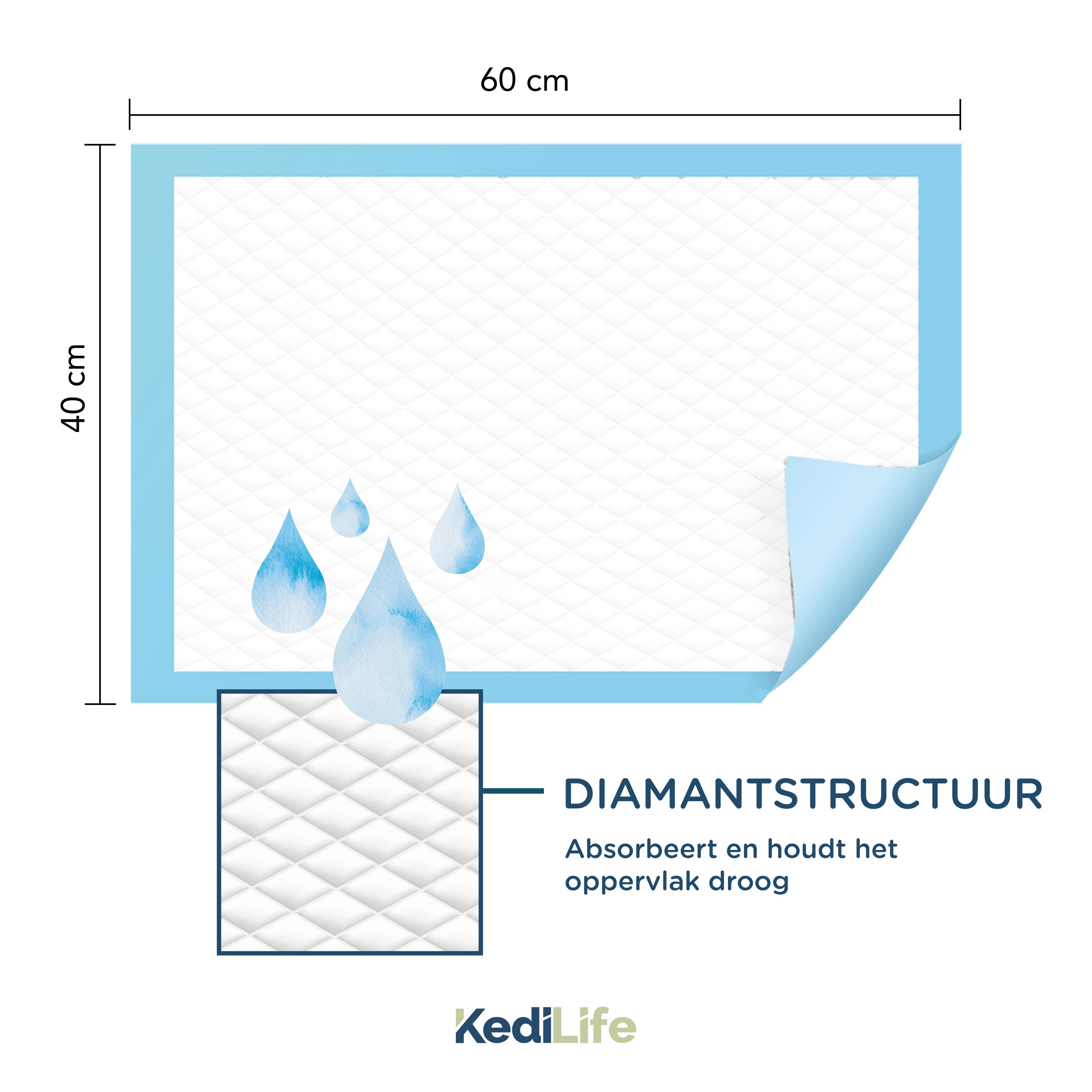 KediLife Wegwerp aankleedkussen voor baby's 40x60
