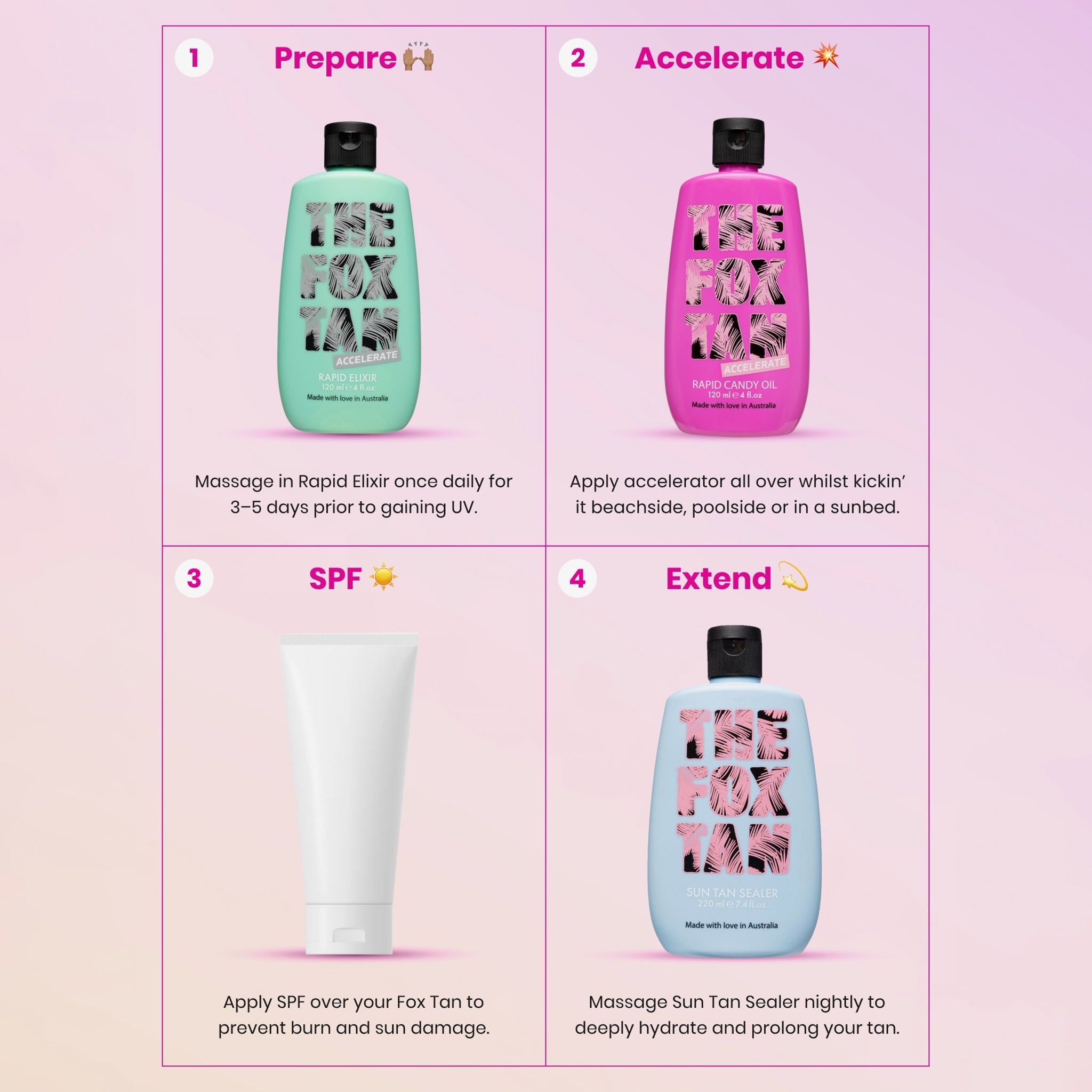 The Fox Tan Rapid Candy Oil