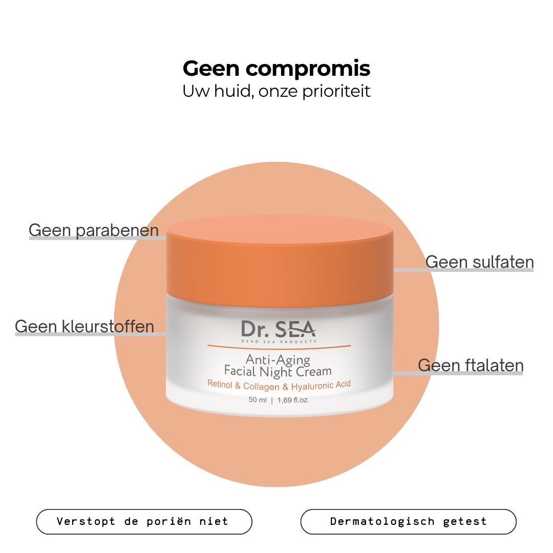 Voor-en-na vergelijking. Vrouw met rimpels, dan gladdere huid. Crèmepot met oranje deksel.