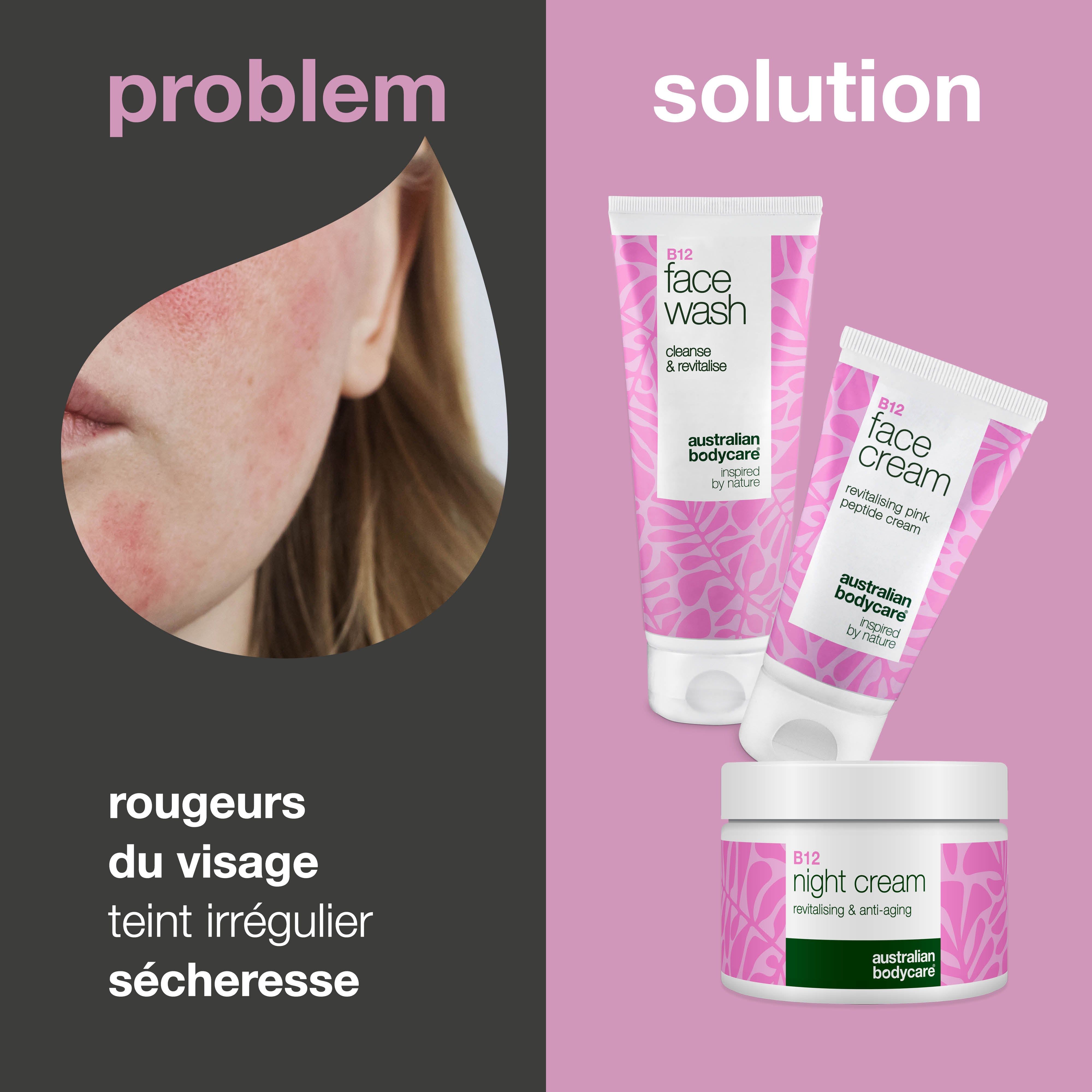 Visage avec rougeurs à côté des produits : Face Wash, Face Cream, Night Cream. Texte : Rougeurs du visage, teint irrégulier, sécheresse.