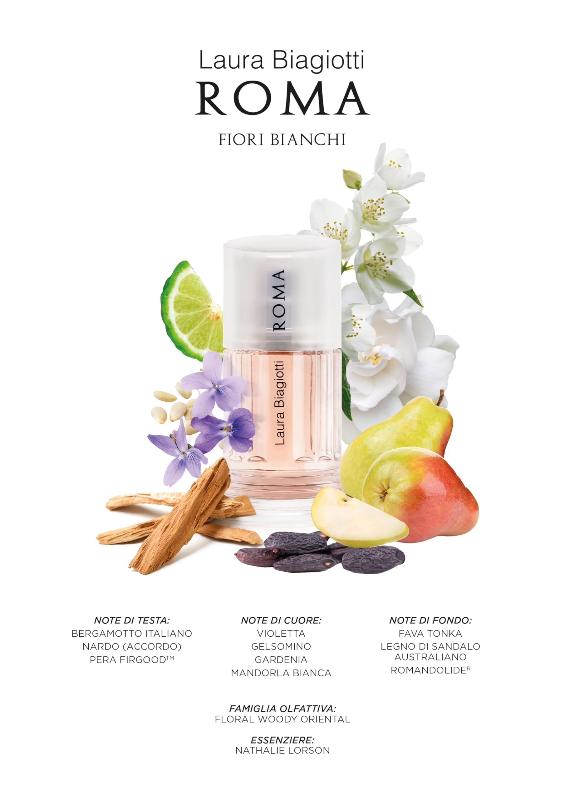 Productafbeelding met flesje, fruit en ingrediënten. Tekst: Laura Biagiotti ROMA Fiori Bianchi, geurnoten, essenties.