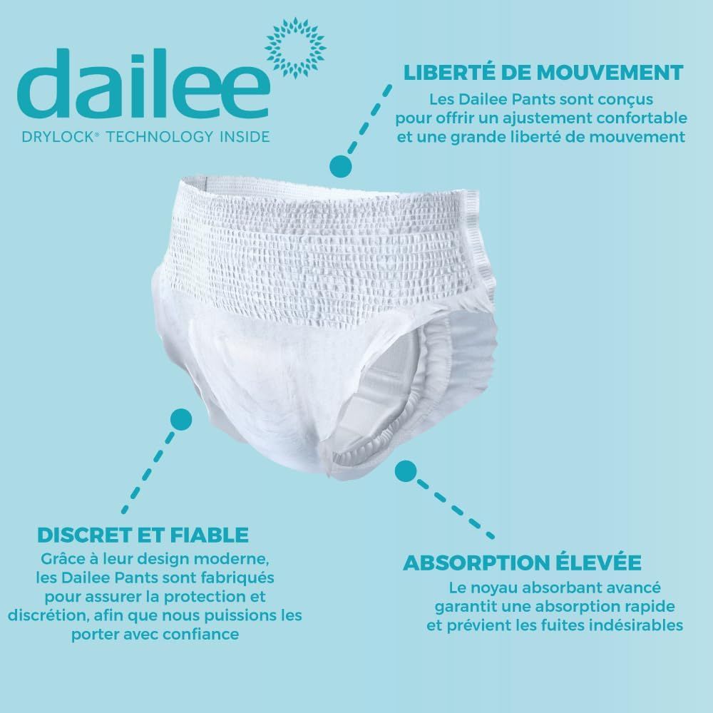 Culotte d'incontinence Dailee Pants avec indications sur la discrétion, l'absorption et la liberté de mouvement.