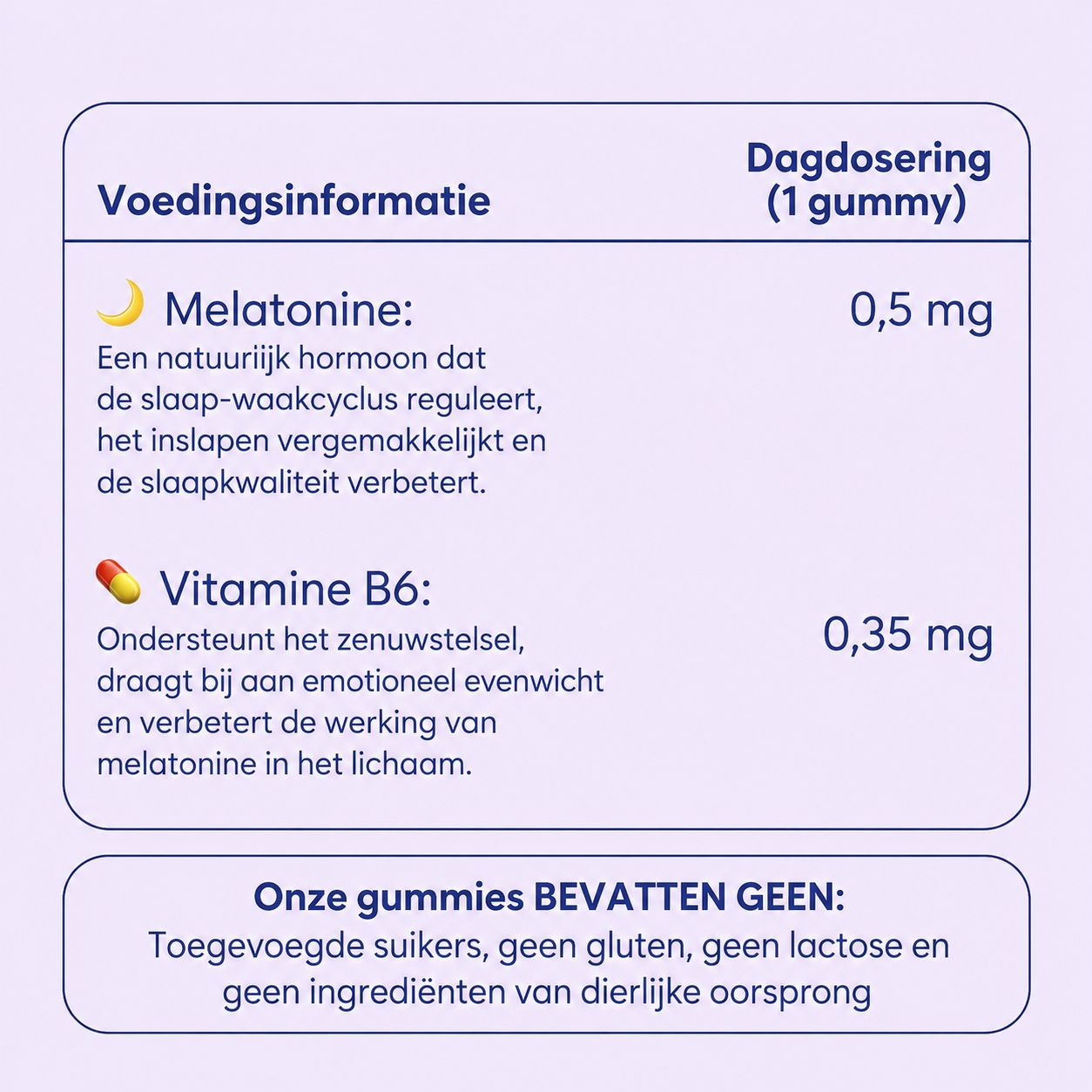 Voordelen van Jelly Pills Sweet Sleep Kinder Gummies voor kinderen: inslapen, slaapkwaliteit, ontspanning.
