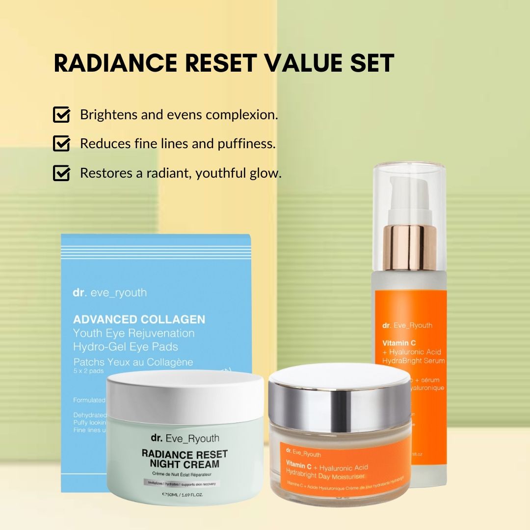Dr. Eve_Ryouth set. Nachtcrème, serum en oogpads. Verpakkingen met tekst. Oranje en groene containers.