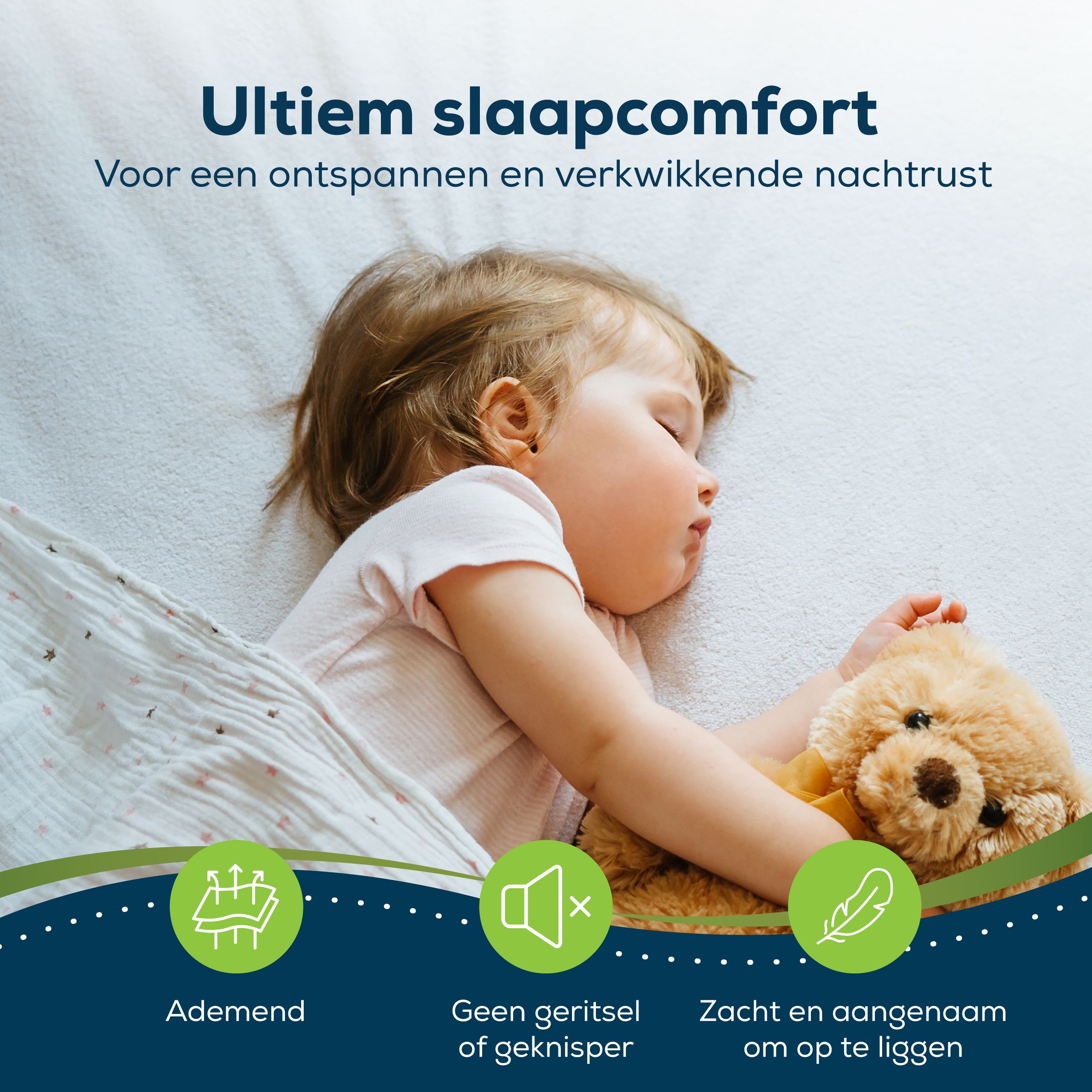 Waterdichte matrasbeschermer met innovatieve membraantechnologie, beschermt tegen vloeistoffen en mijten.
