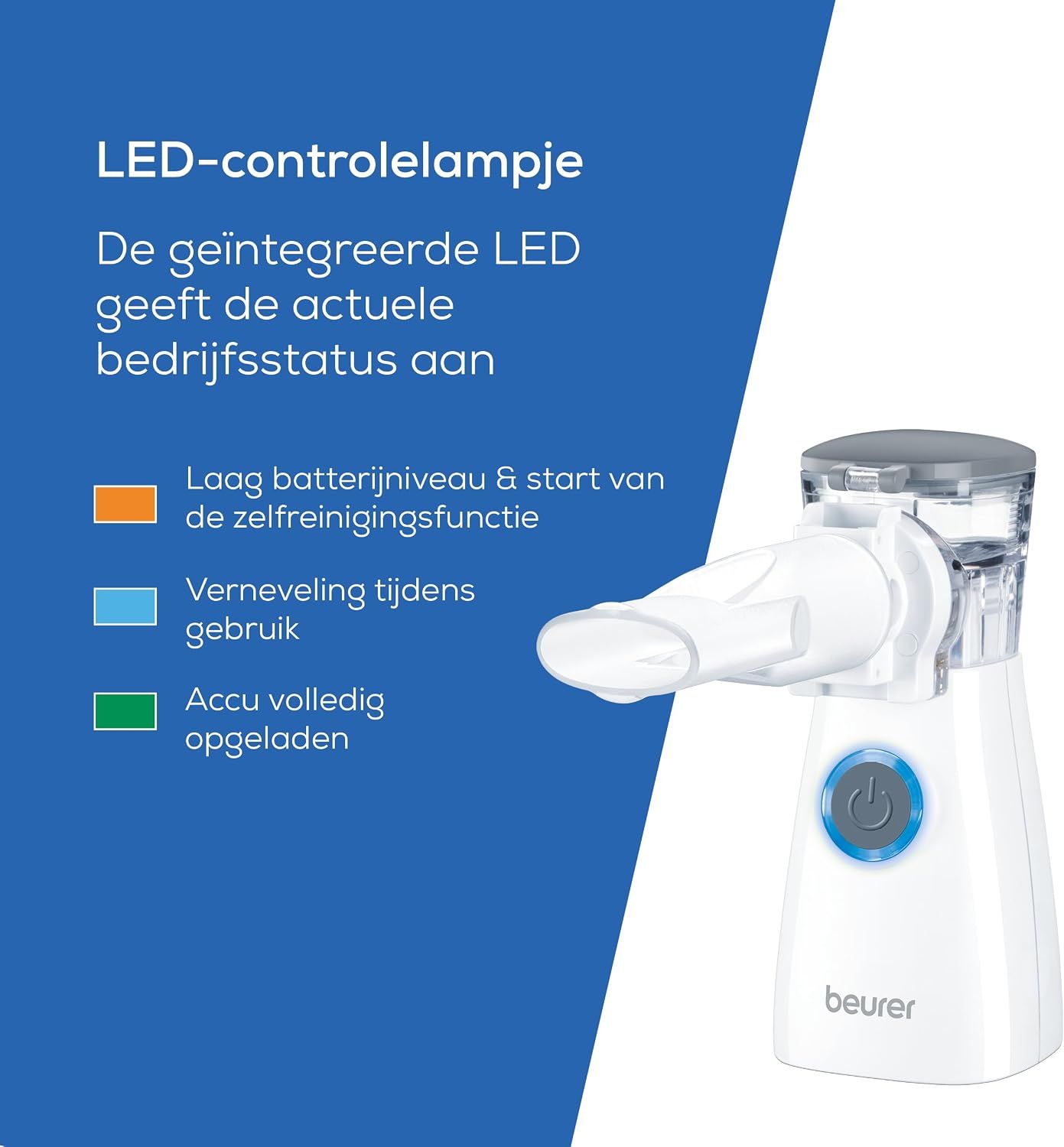 Witte vernevelaar met blauwe knop en LED-indicator. Inclusief mondstuk en deksel.