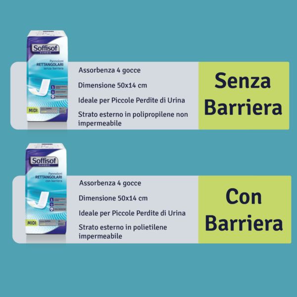 Deux bannières avec informations produit. Texte : Sans barrière, avec barrière. Taille 50x14 cm, idéal pour petites fuites urinaires.