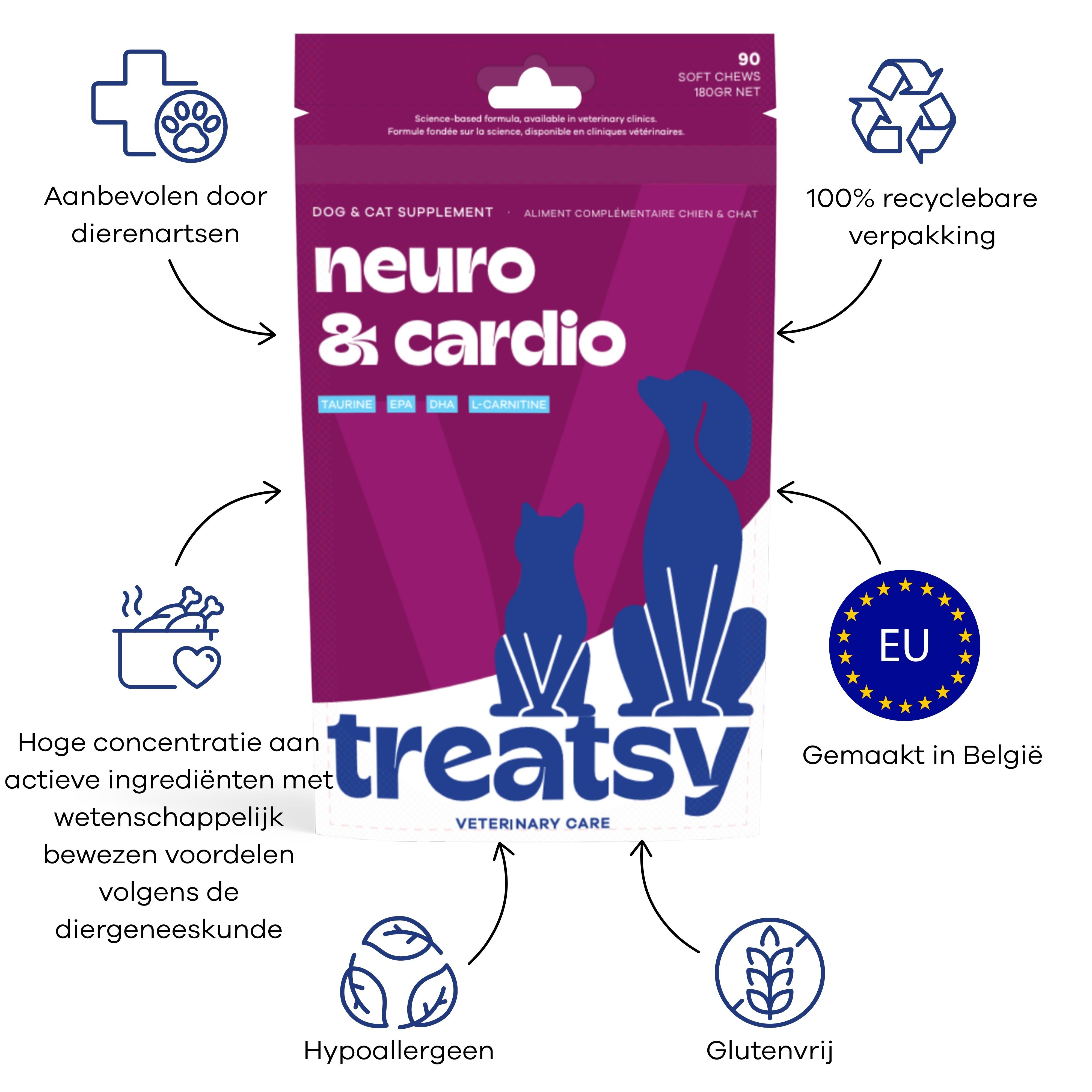 Verpakking met productinformatie. Tekst: Neuro & Cardio, merk Treatsy. Logo's: EU, recyclebaar, glutenvrij, hypoallergeen.