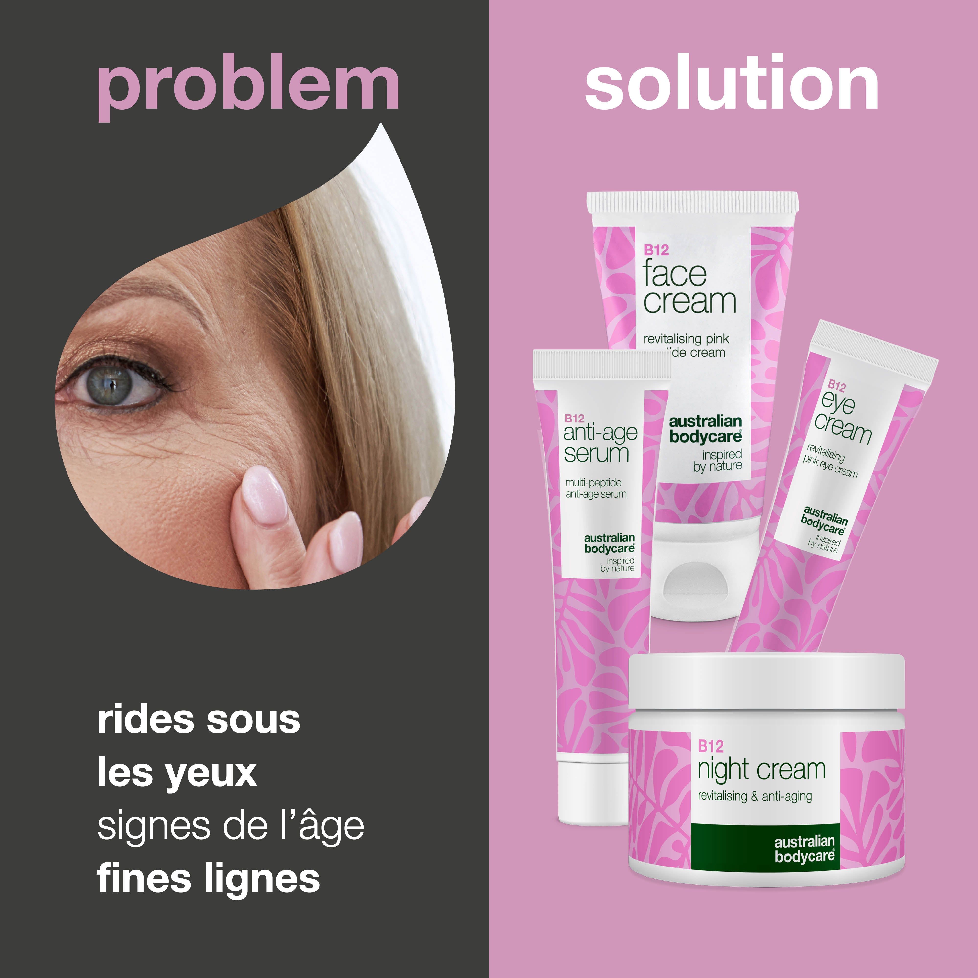 Visage avec rides à côté des produits. Texte : Problème et solution. Produits : crème pour les yeux, sérum, crème visage, crème nuit.
