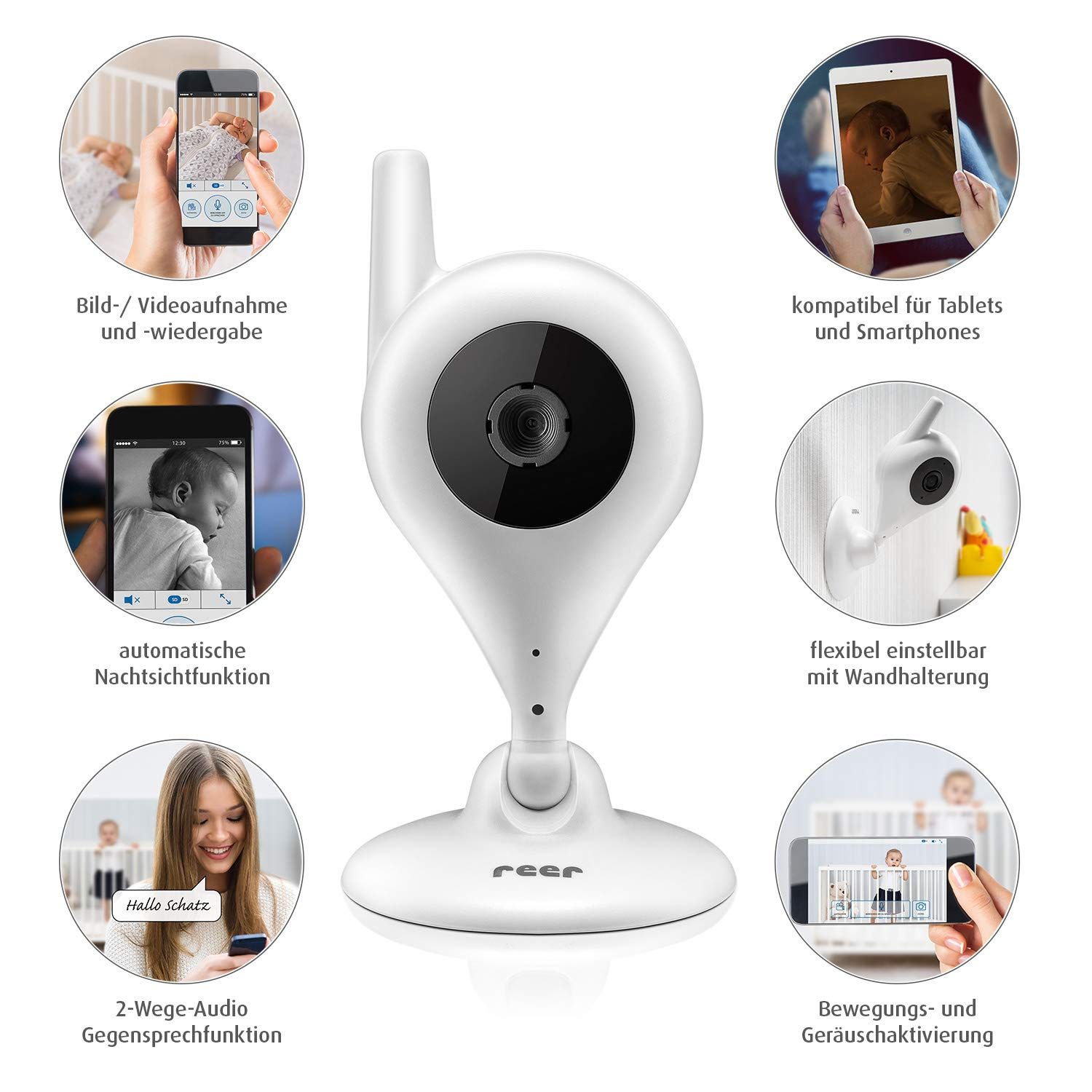 Babyfoon met camera, wit. Zes cirkels tonen functies: video-opname, nachtzicht, 2-weg audio, etc.