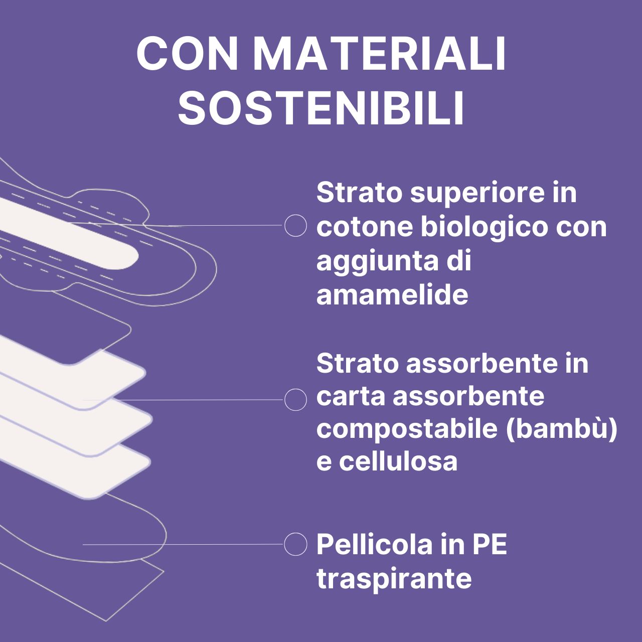 Trois couches d'une protection. Couche supérieure en coton bio avec hamamélis. Couche absorbante en bambou et cellulose. Film PE respirant.