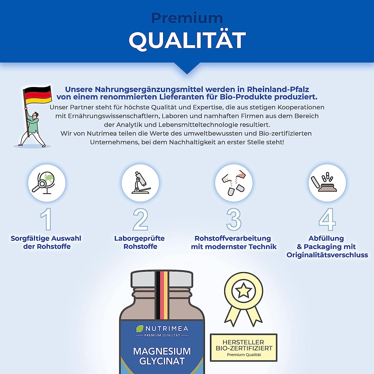 Infographic. Premium kwaliteit. Grondstofselectie, laboratorium getest, moderne techniek, verpakking.