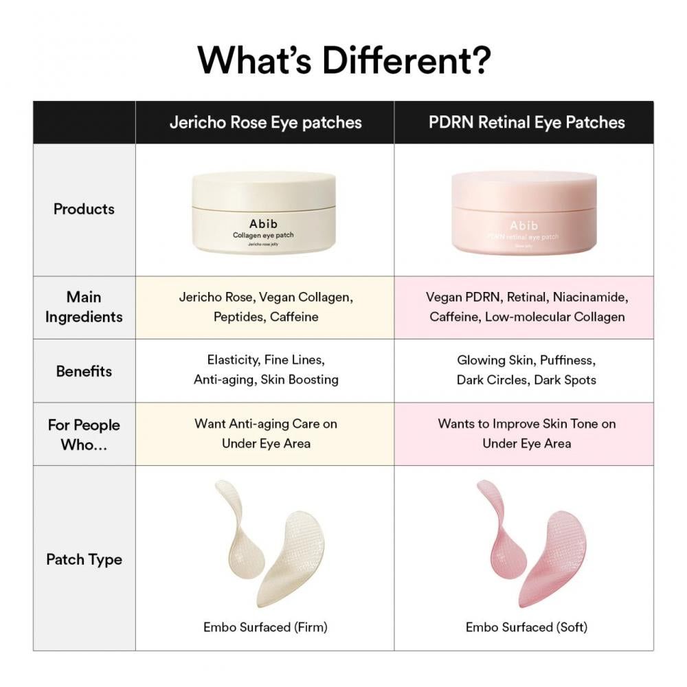 Abib Jericho Rose Collagen Eye Patch pot, wit, met tekst.